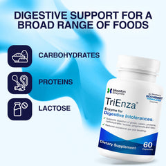 Gluten and dairy icons indicating TriEnza targets