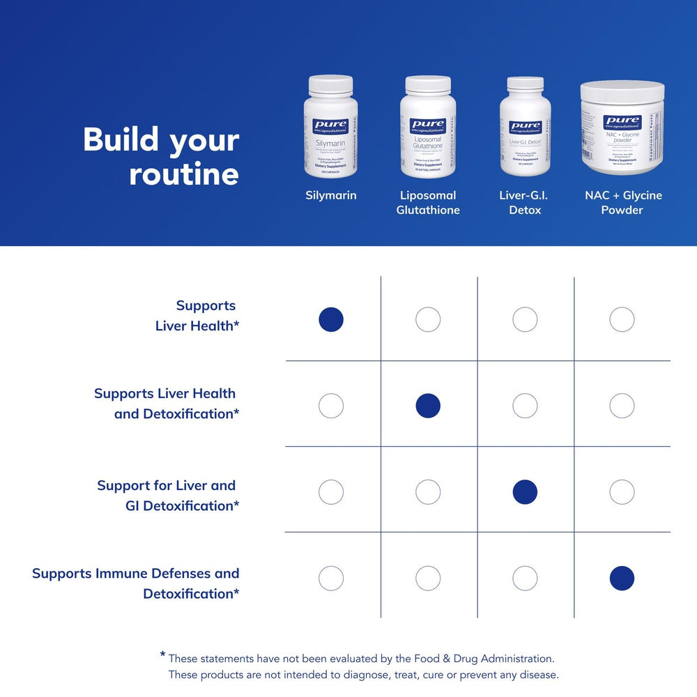 Illustration showing how to take 1 capsule up to 4 times daily