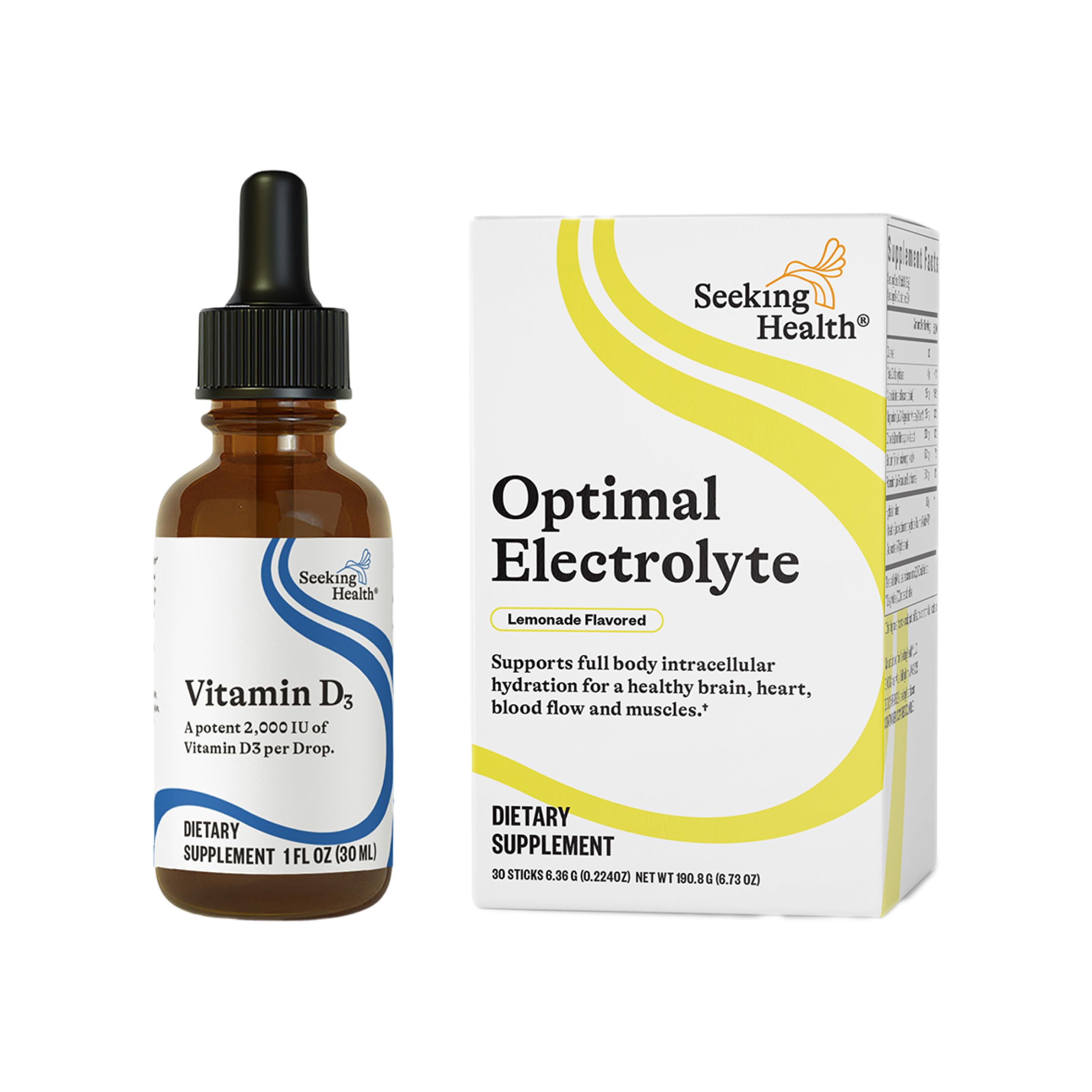 Dosage guide for using vitamin D3 drops