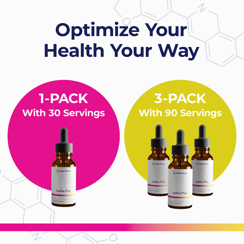 How to use Bright Naturals Iodine Plus