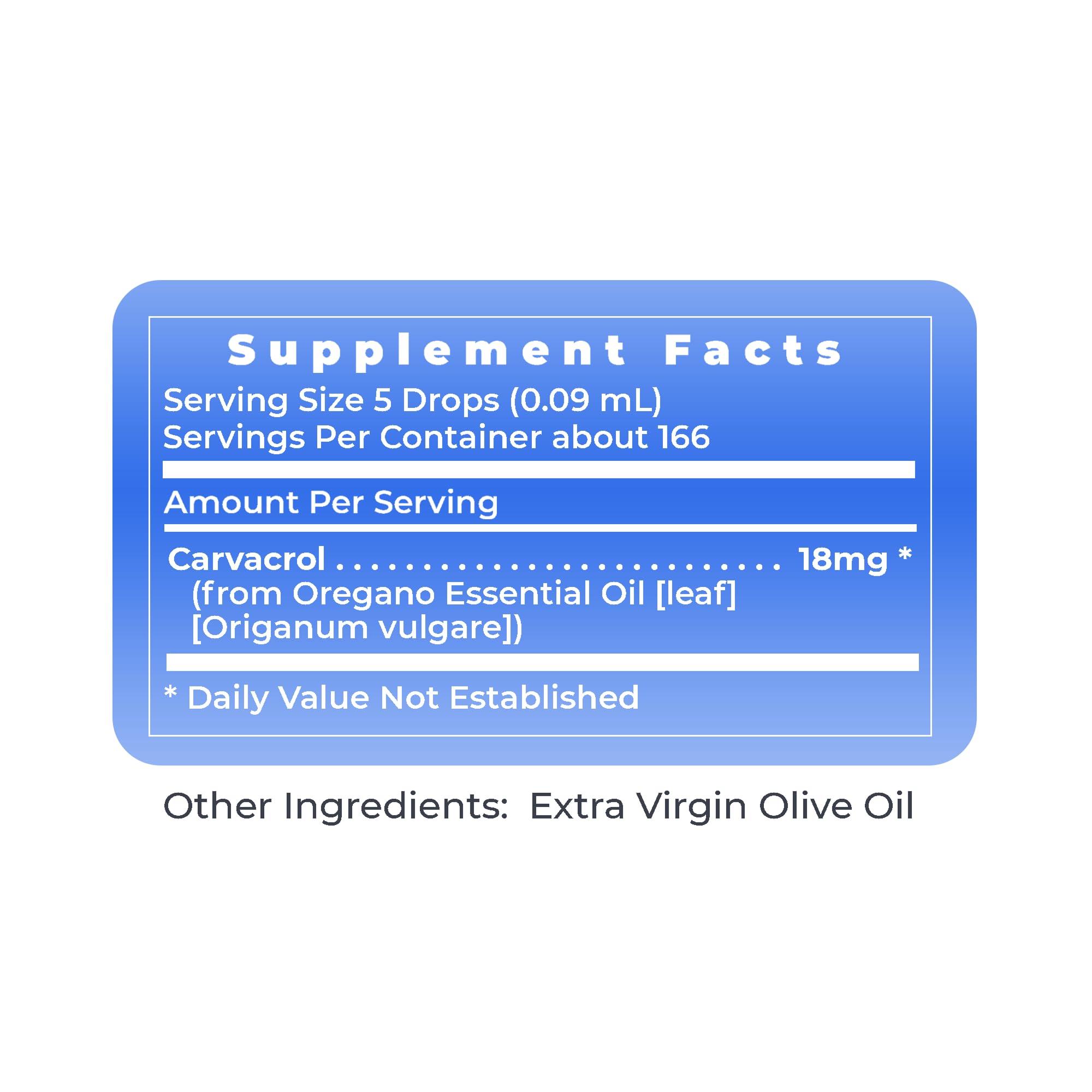 How to use oregano oil drops with water or meals