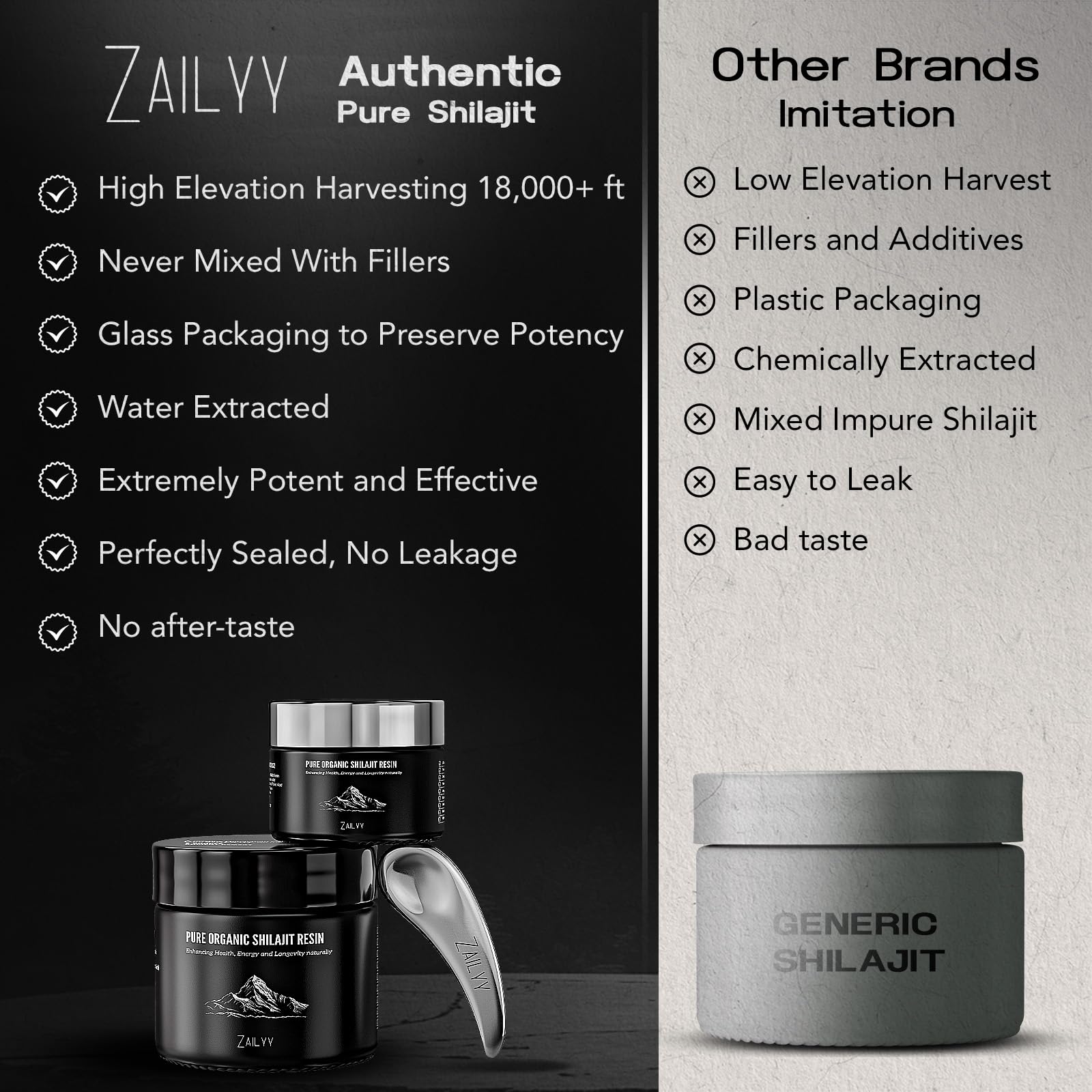 Serving scoop and usage guide for Shilajit resin