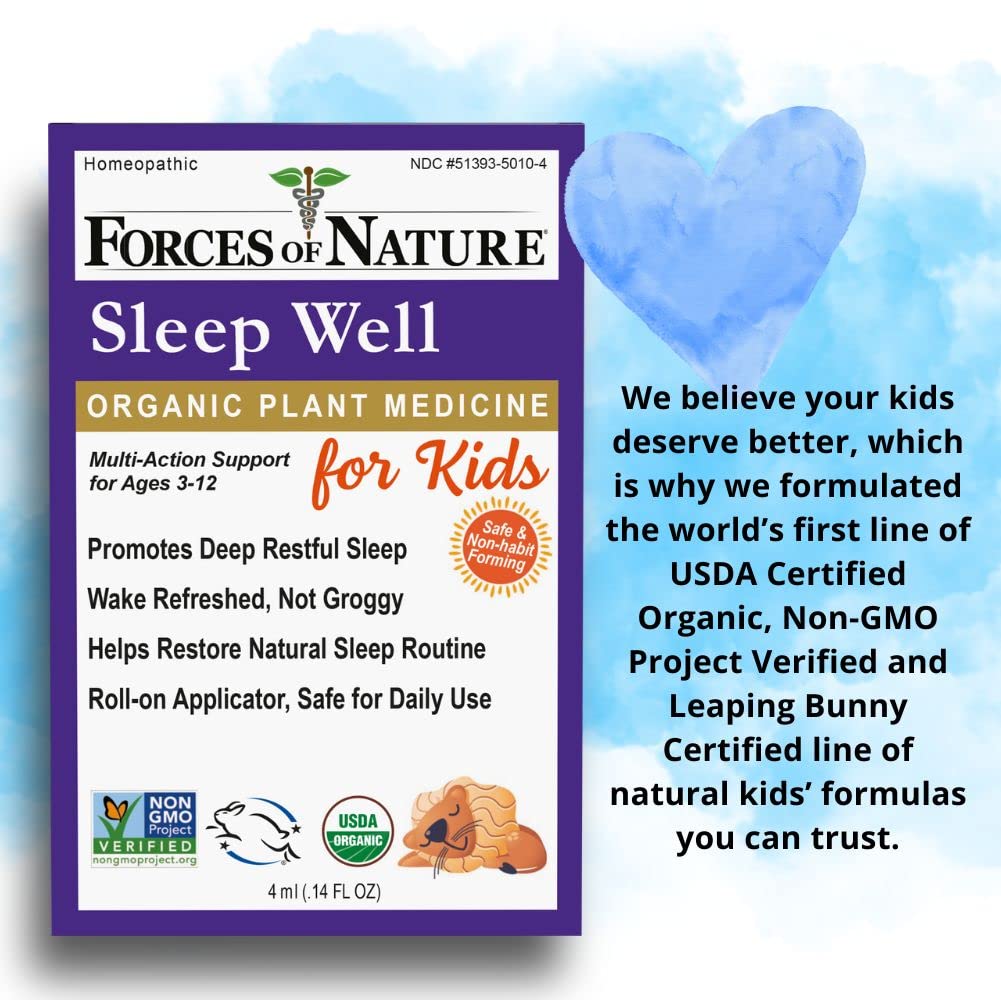 Instructions on how to use Sleep Well for Kids