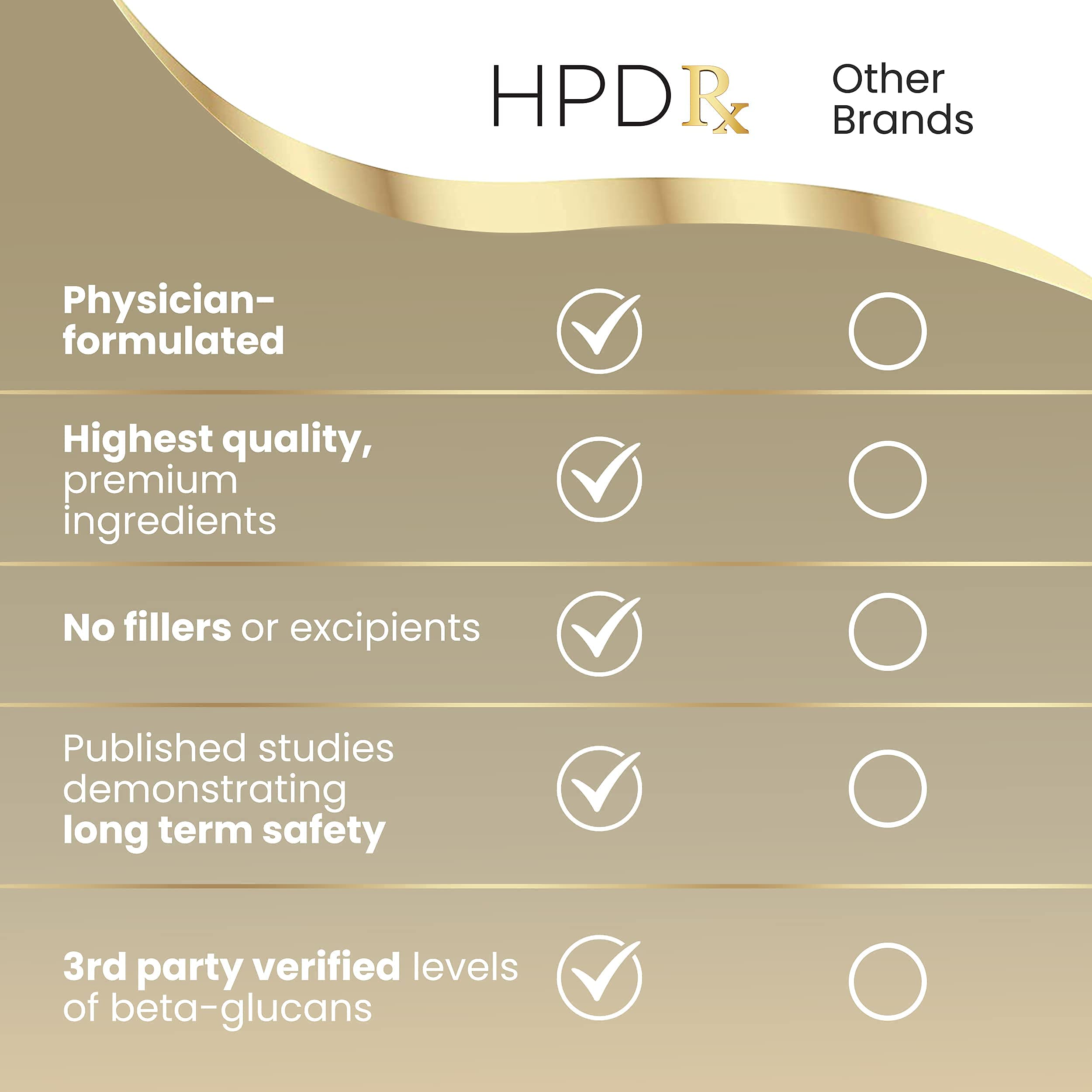 60-day supply 2-pack HPD Rx AHCC Shiitake supplement