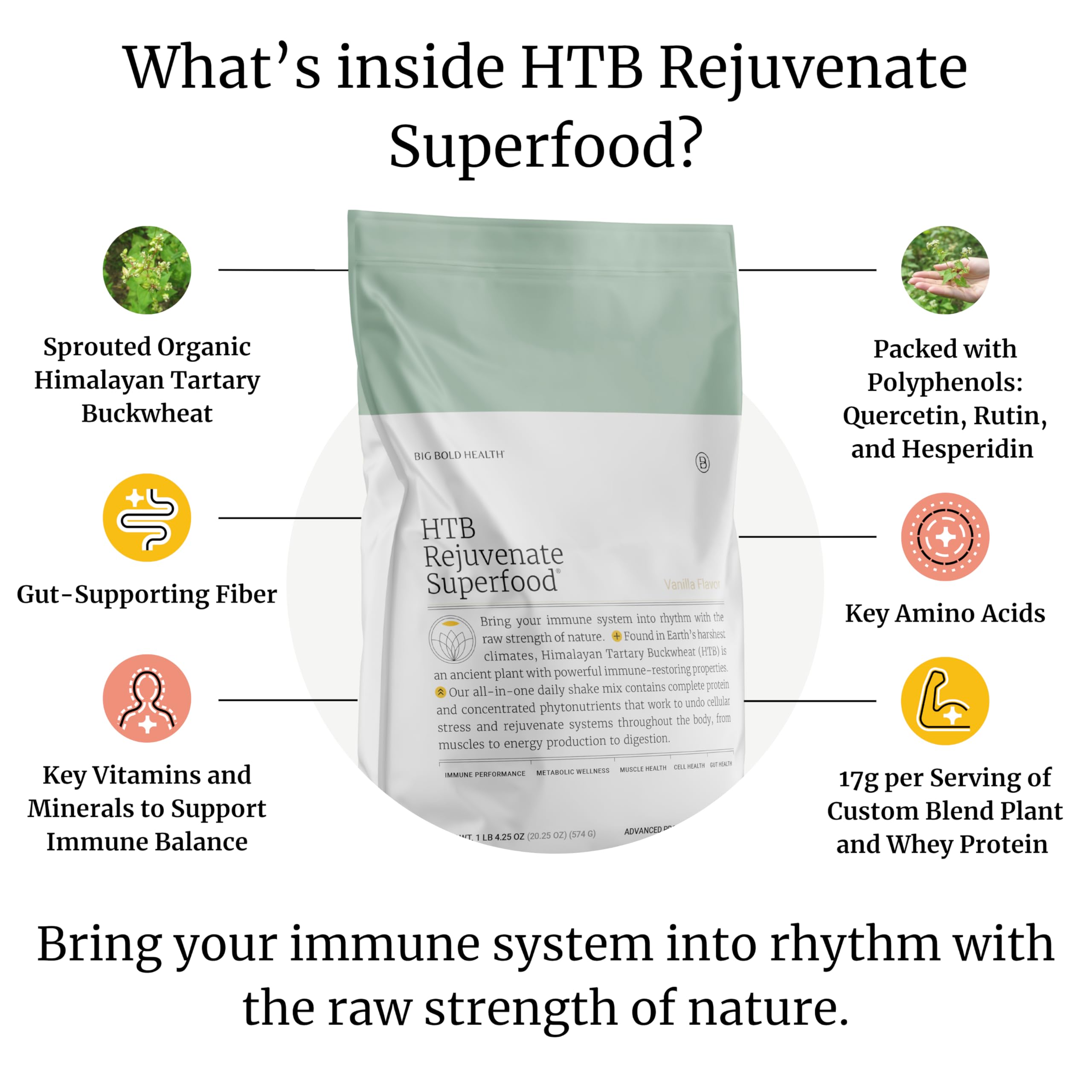 Nutrition facts showing 17g protein per serving