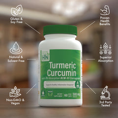 Clinical studies supporting BCM-95 Curcugreen