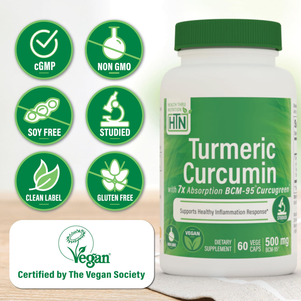 Ingredients of Turmeric Curcumin Complex 500mg