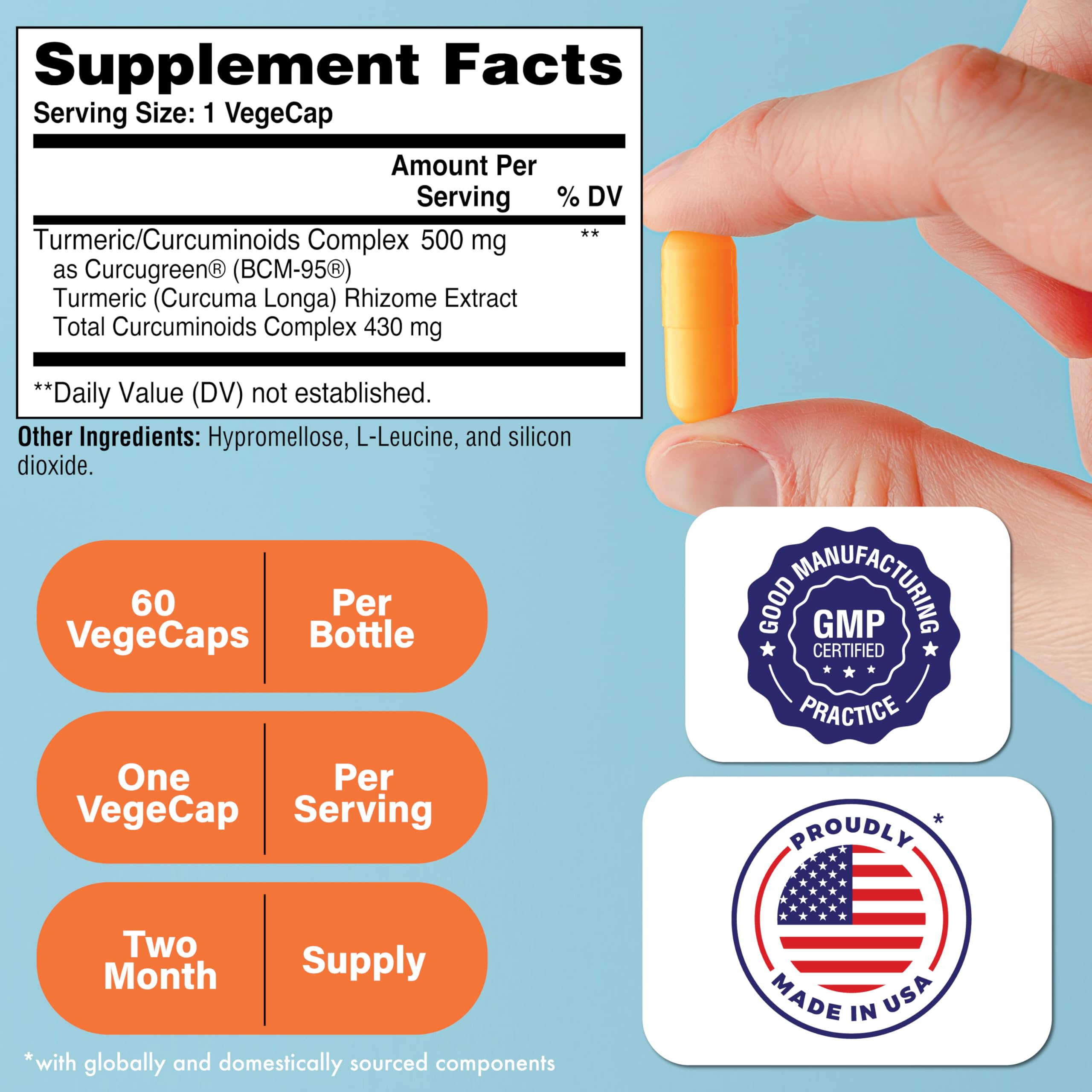 Health Thru Nutrition Turmeric Curcumin Complex 500mg BCM-95 Curcugreen bottle
