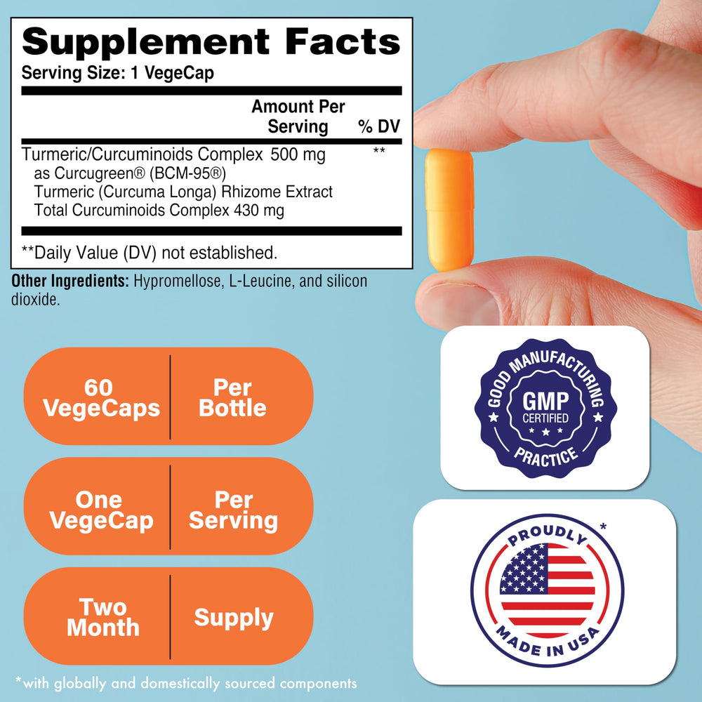 Health Thru Nutrition Turmeric Curcumin Complex 500mg BCM-95 Curcugreen bottle