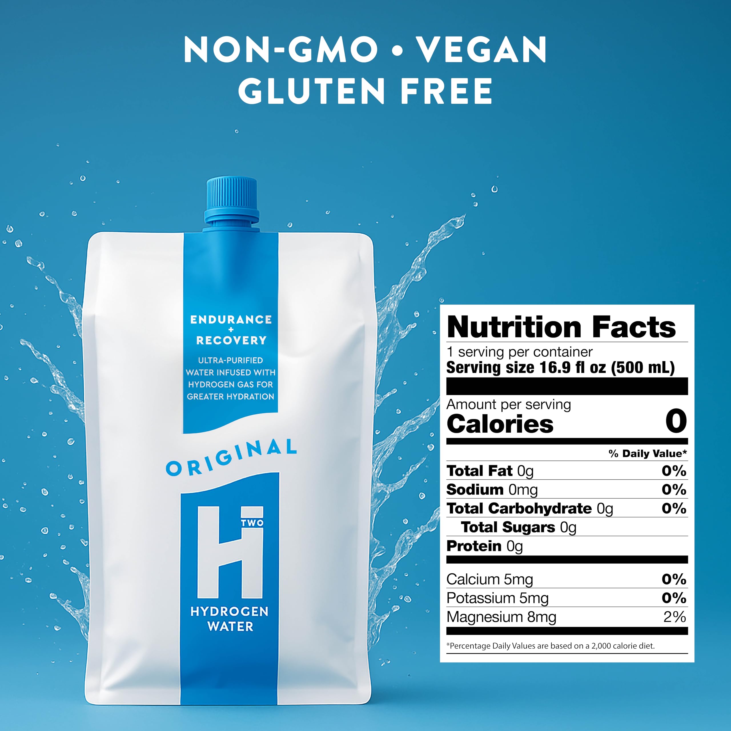HTWO hydration packets packaging for convenient on-the-go hydration support.