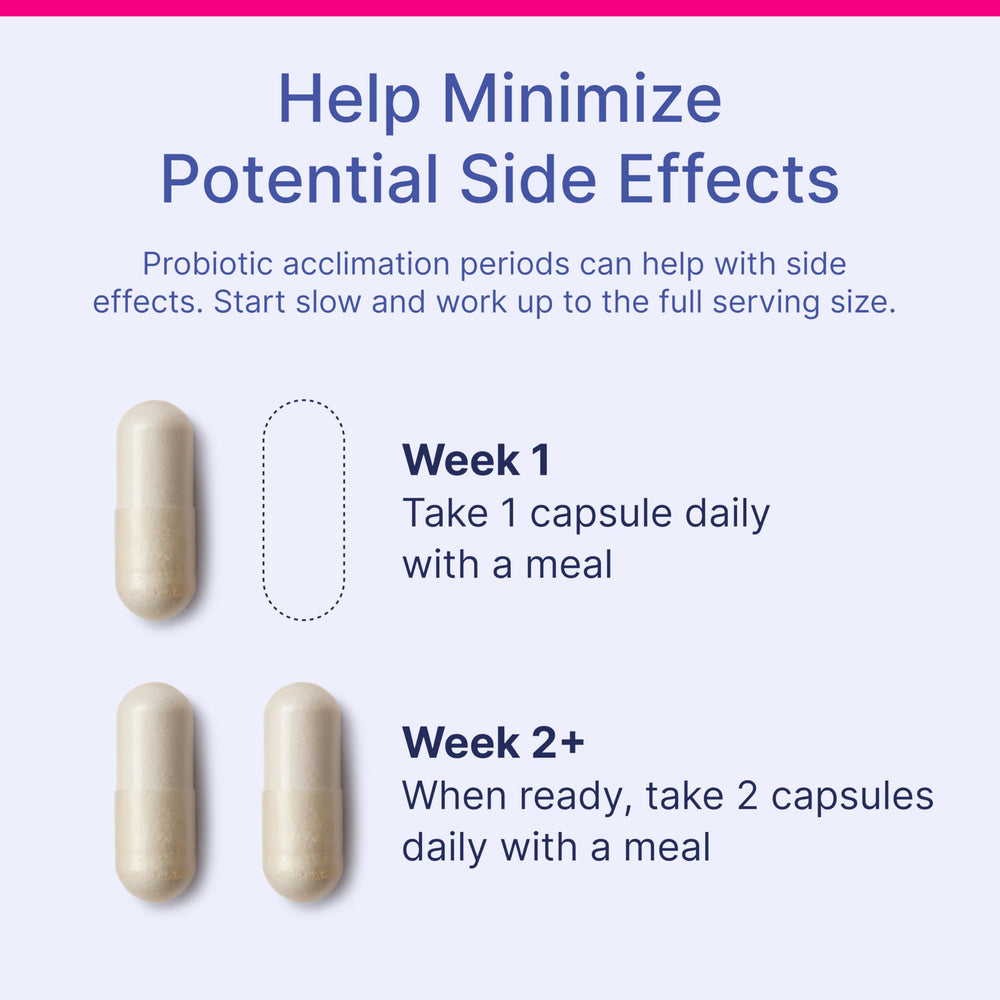Spore-based probiotic technology used in HU58