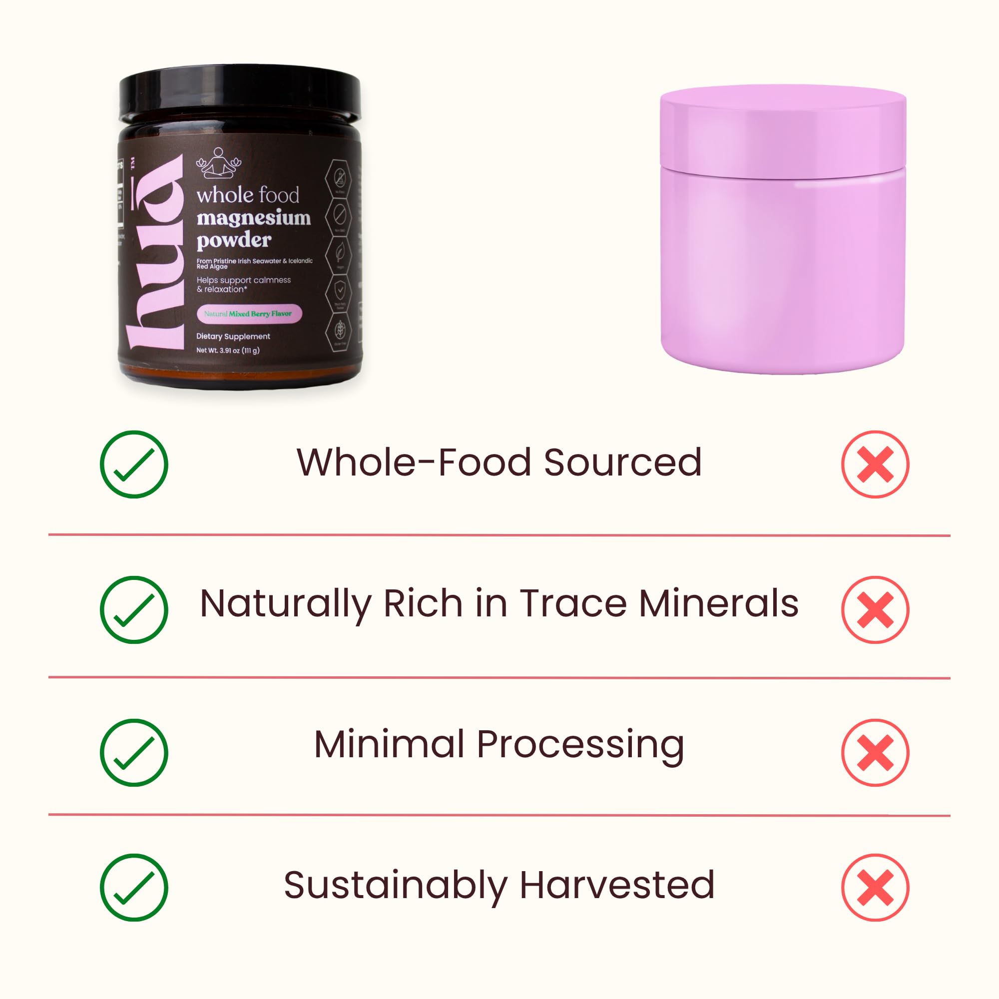 Ingredients panel featuring marine-sourced magnesium and Icelandic red algae