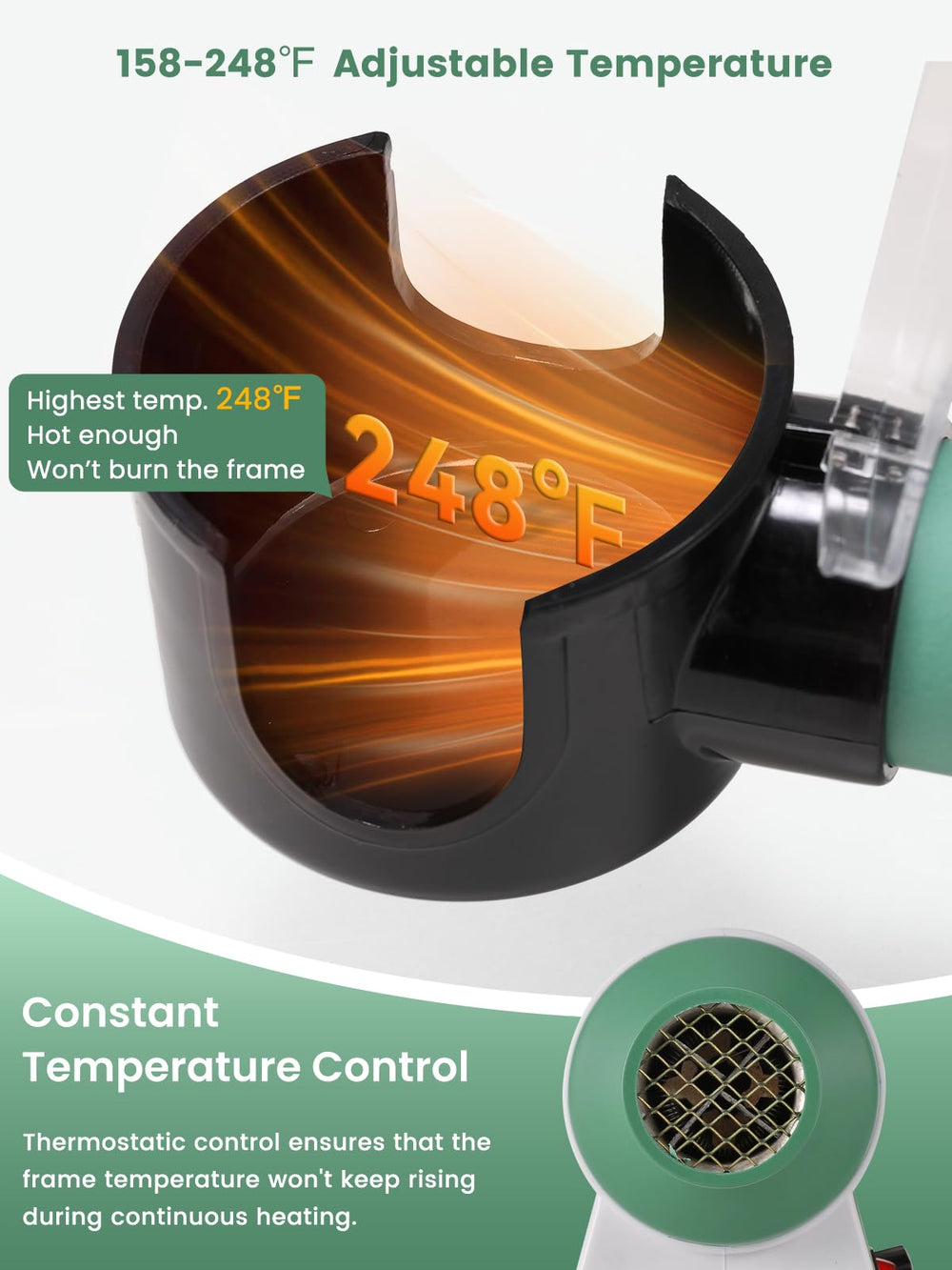 Frame warmer demonstrating fast heating capability