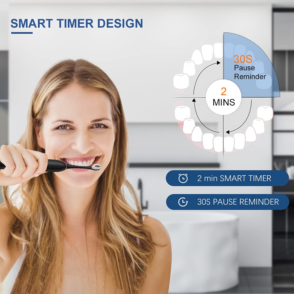 Six cleaning modes including sensitive and whitening