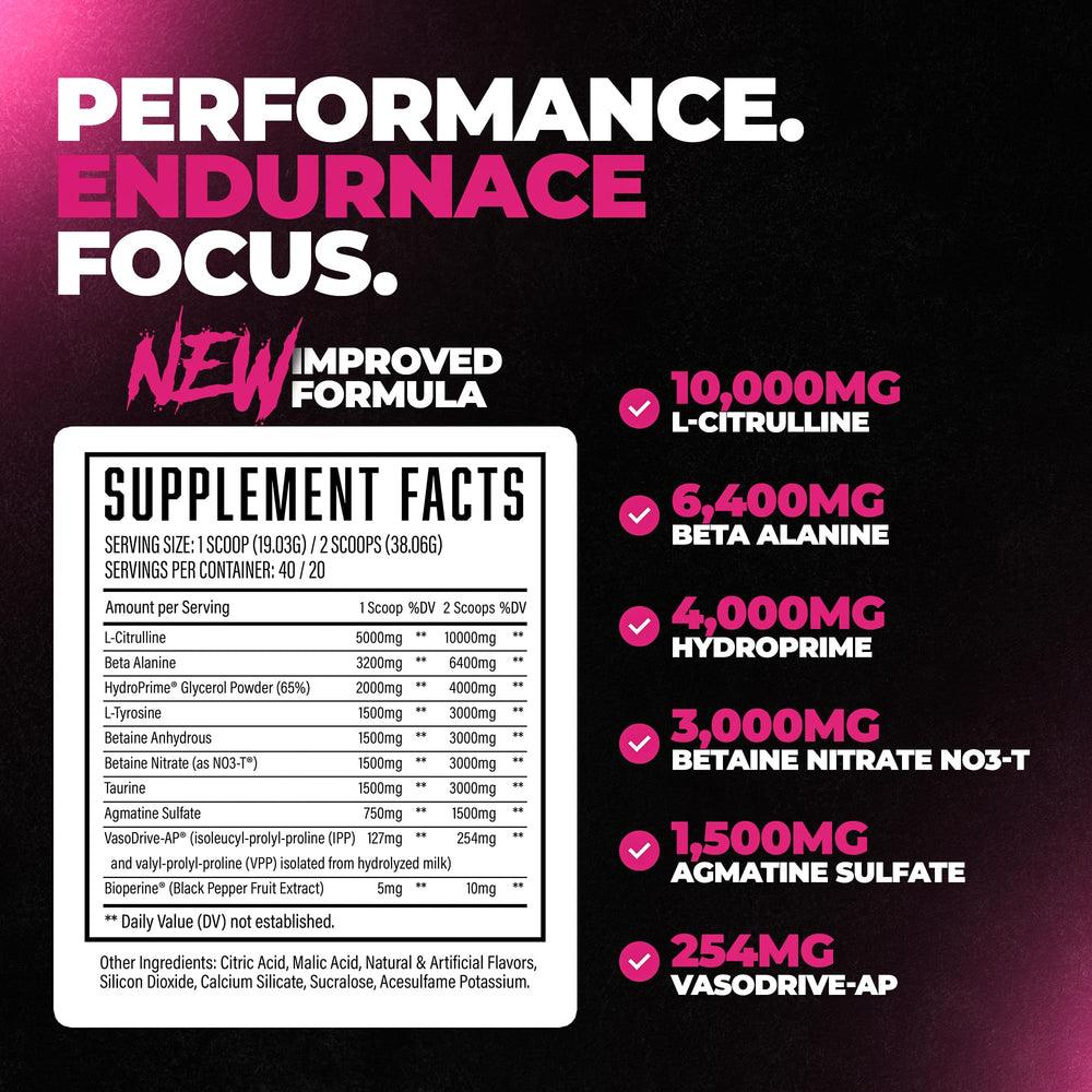 Huge Supplements Pump Serum ingredients panel emphasizes 10 clinically backed ingredients for pumps.
