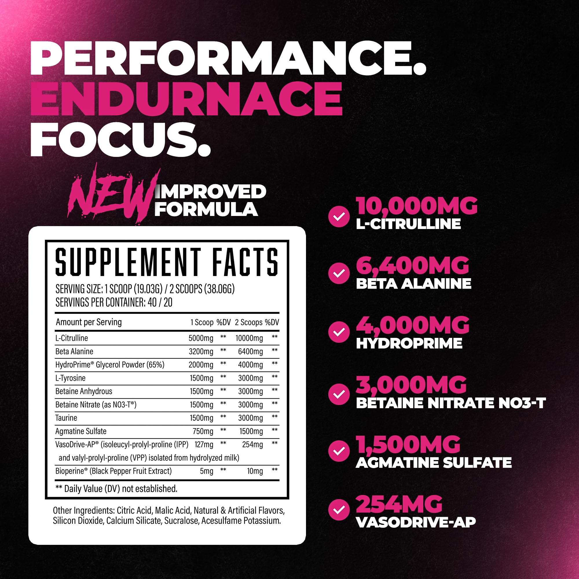 Huge Supplements Pump Serum ingredients panel emphasizes 10 clinically backed ingredients for pumps.