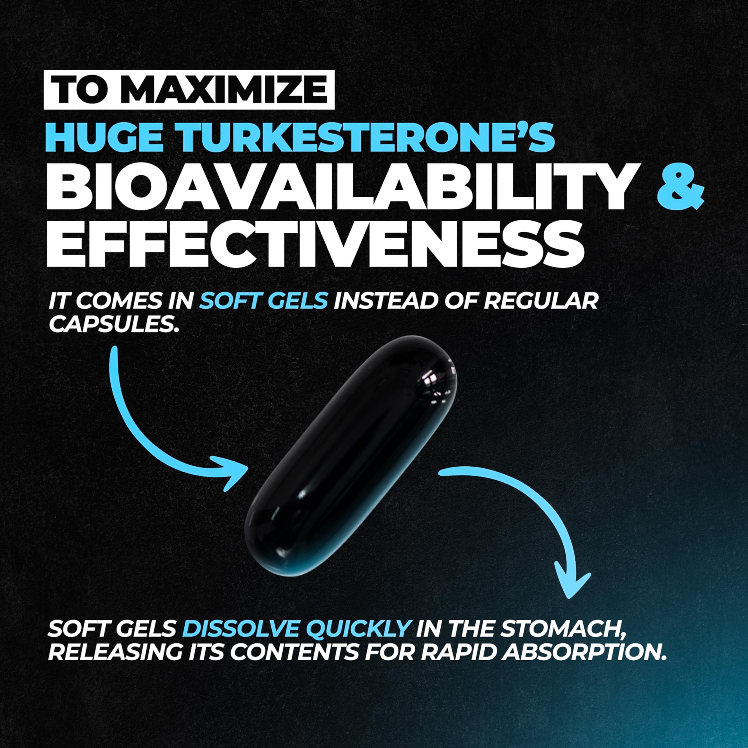 Huge Supplements Turkesterone absorption technology illustration showing fast uptake.