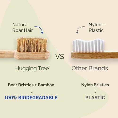 Plastic-free packaging for Hugging Tree toothbrushes