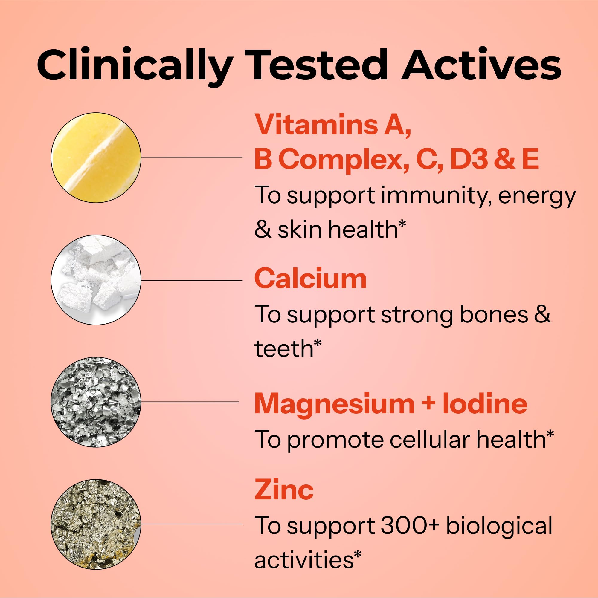 Vitamin C, B Complex and zinc icons on the product label