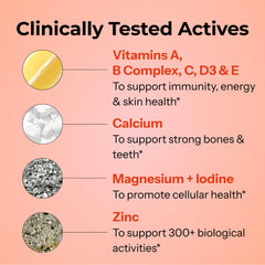 Vitamin C, B Complex and zinc icons on the product label