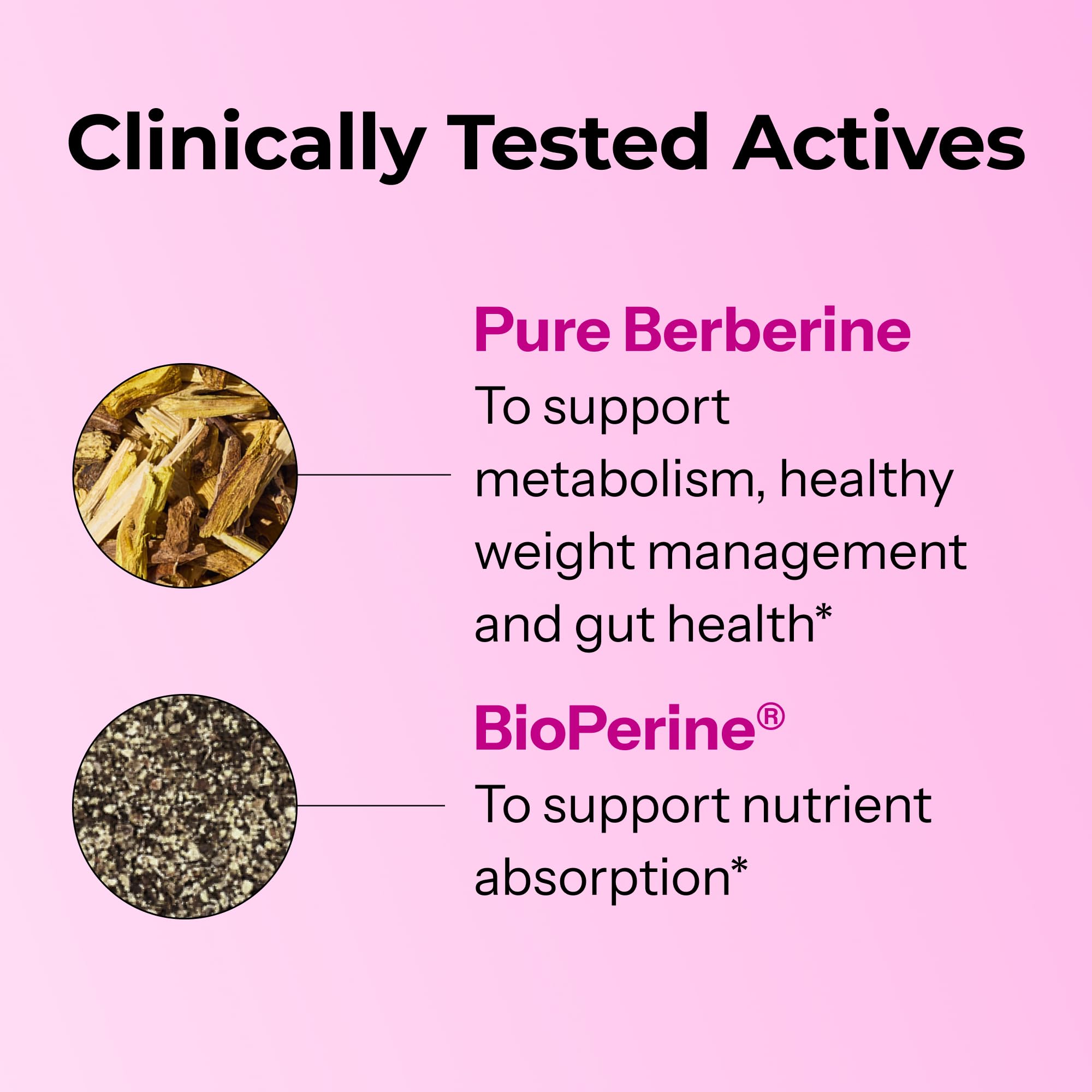 BioPerine absorption enhancement graphic