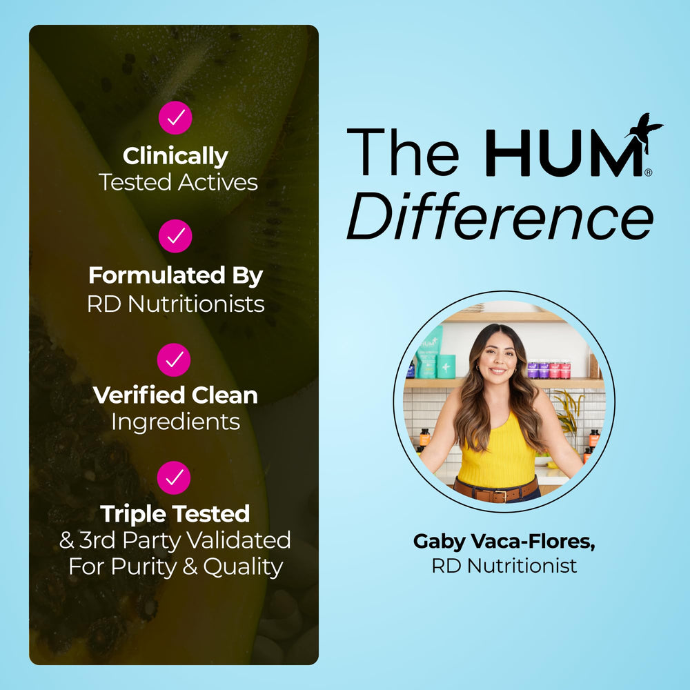 Hum Counter Cravings forskolin/coleus ingredient detail for plant-based support.