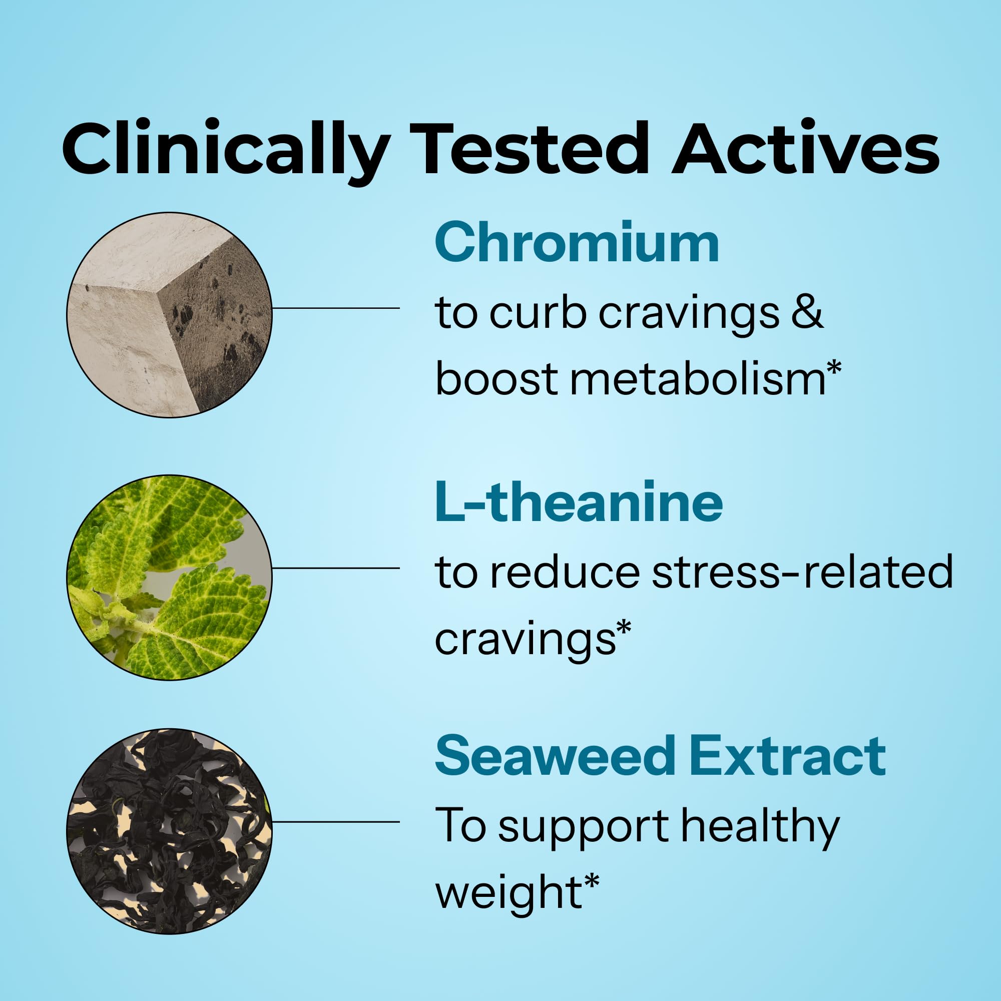 Hum Counter Cravings taken with food to illustrate non-stimulant design.
