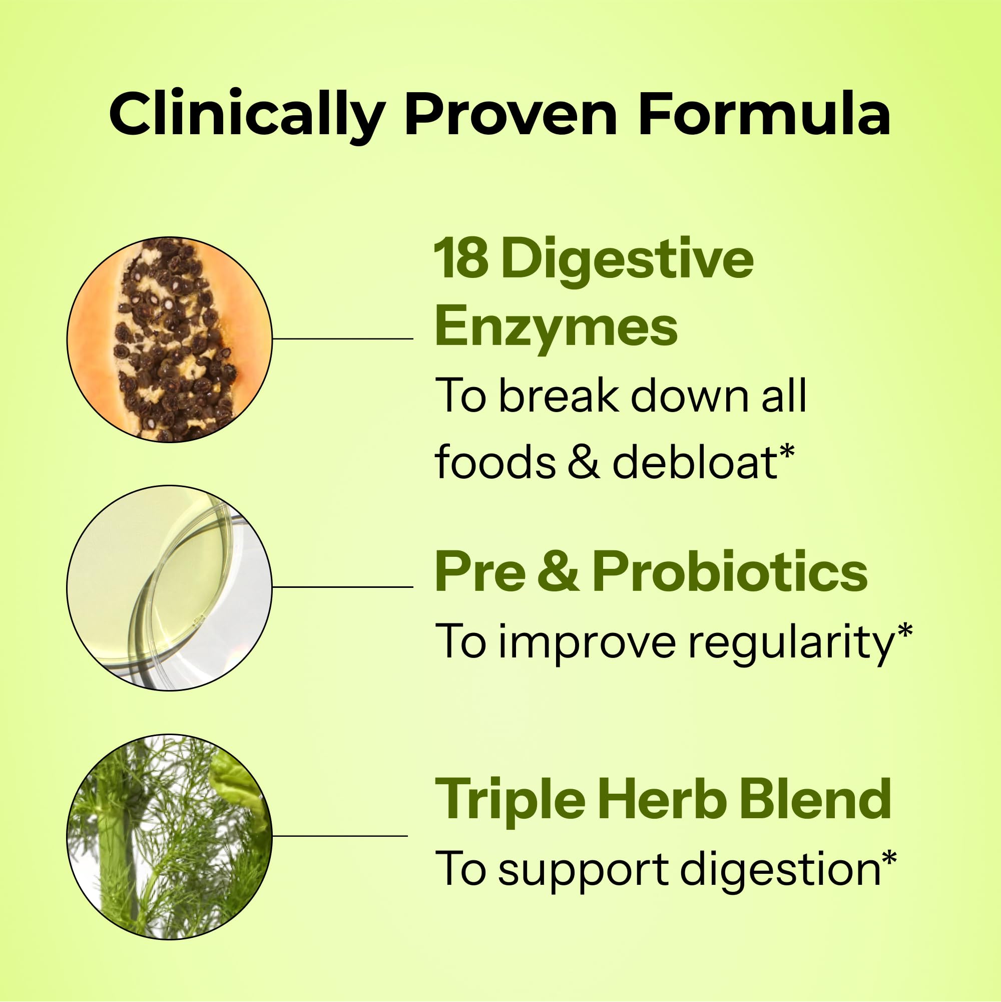 Diagram illustrating bloating relief benefits