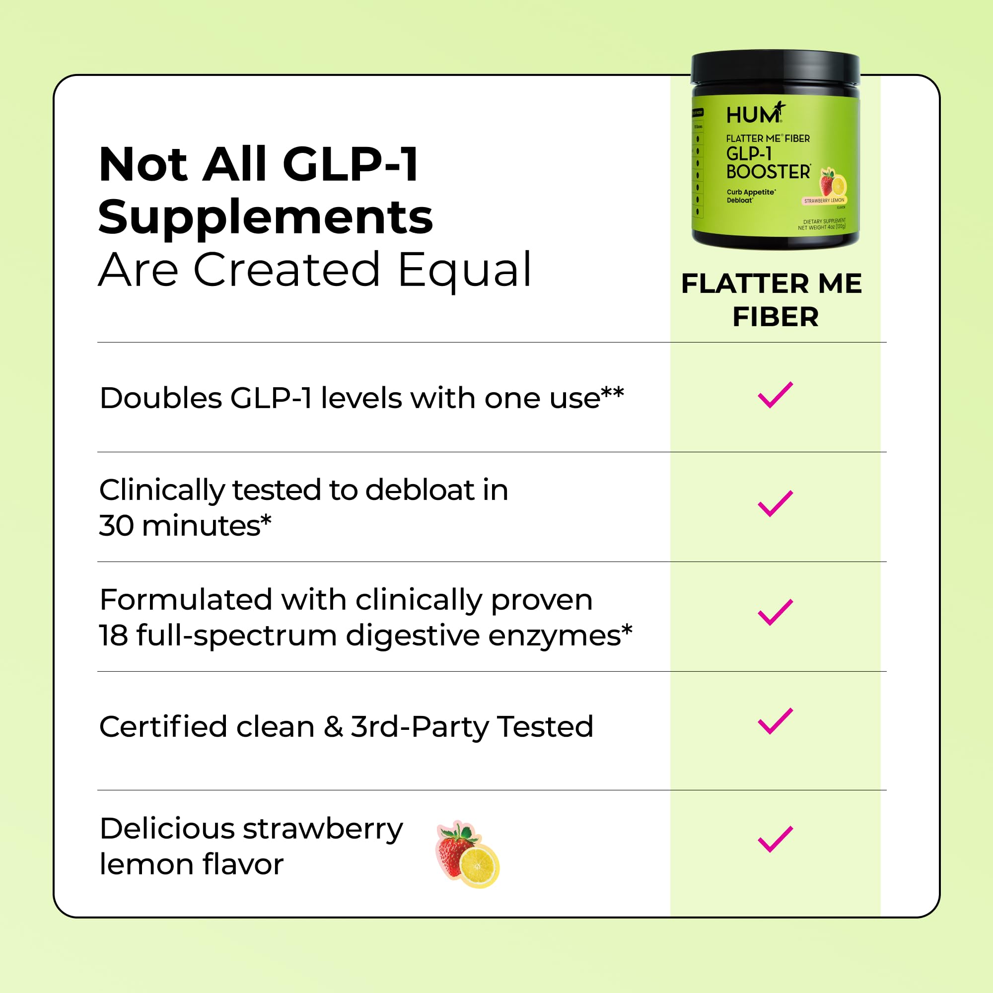HUM Flatter Me strawberry-lemon powder highlights flavor and digestion support.