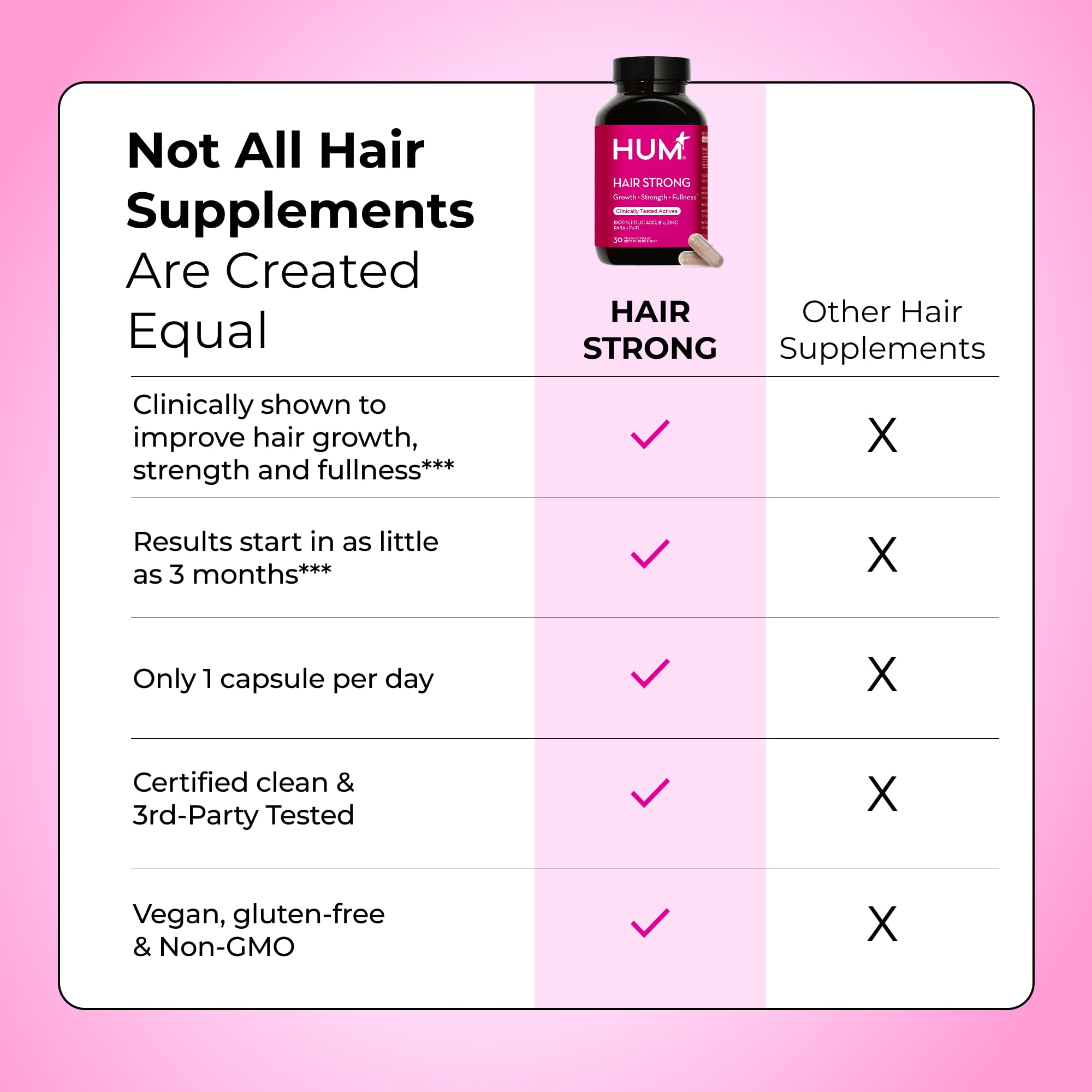 Healthy hair strands illustrating growth and vitality