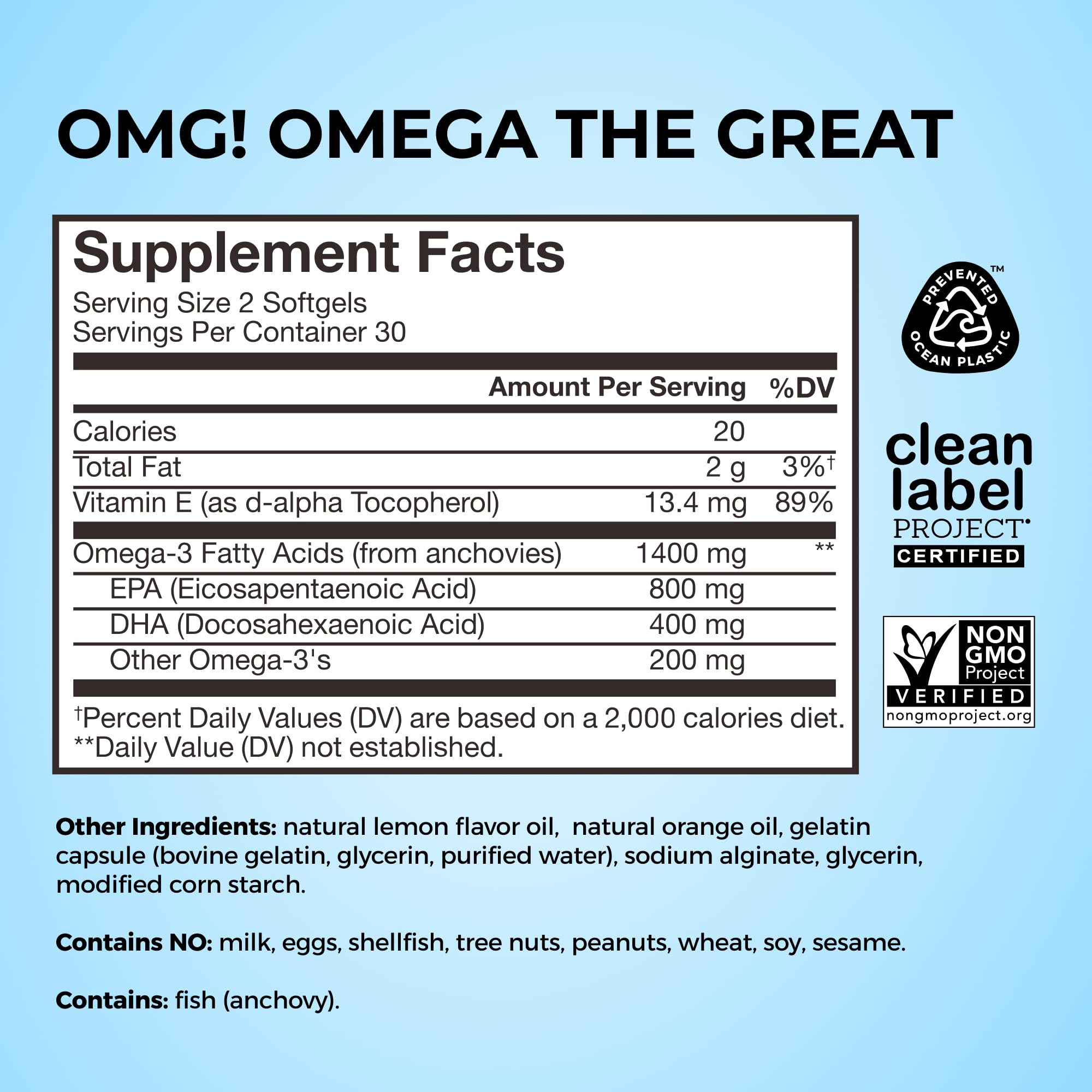 Infographic showing skin tone support and overall wellness