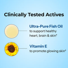 Close-up of omega-3 capsules showing EPA and DHA information