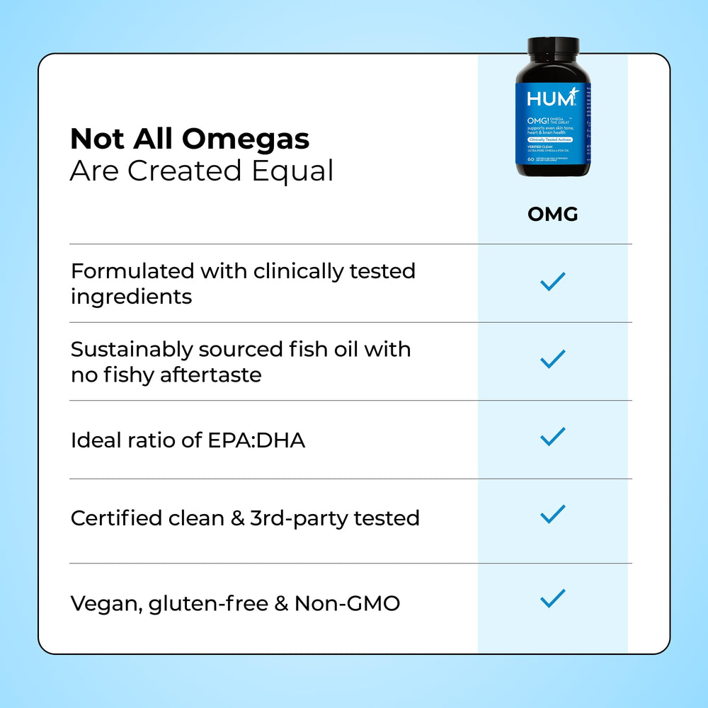 Product packaging highlighting gluten-free and non-GMO attributes