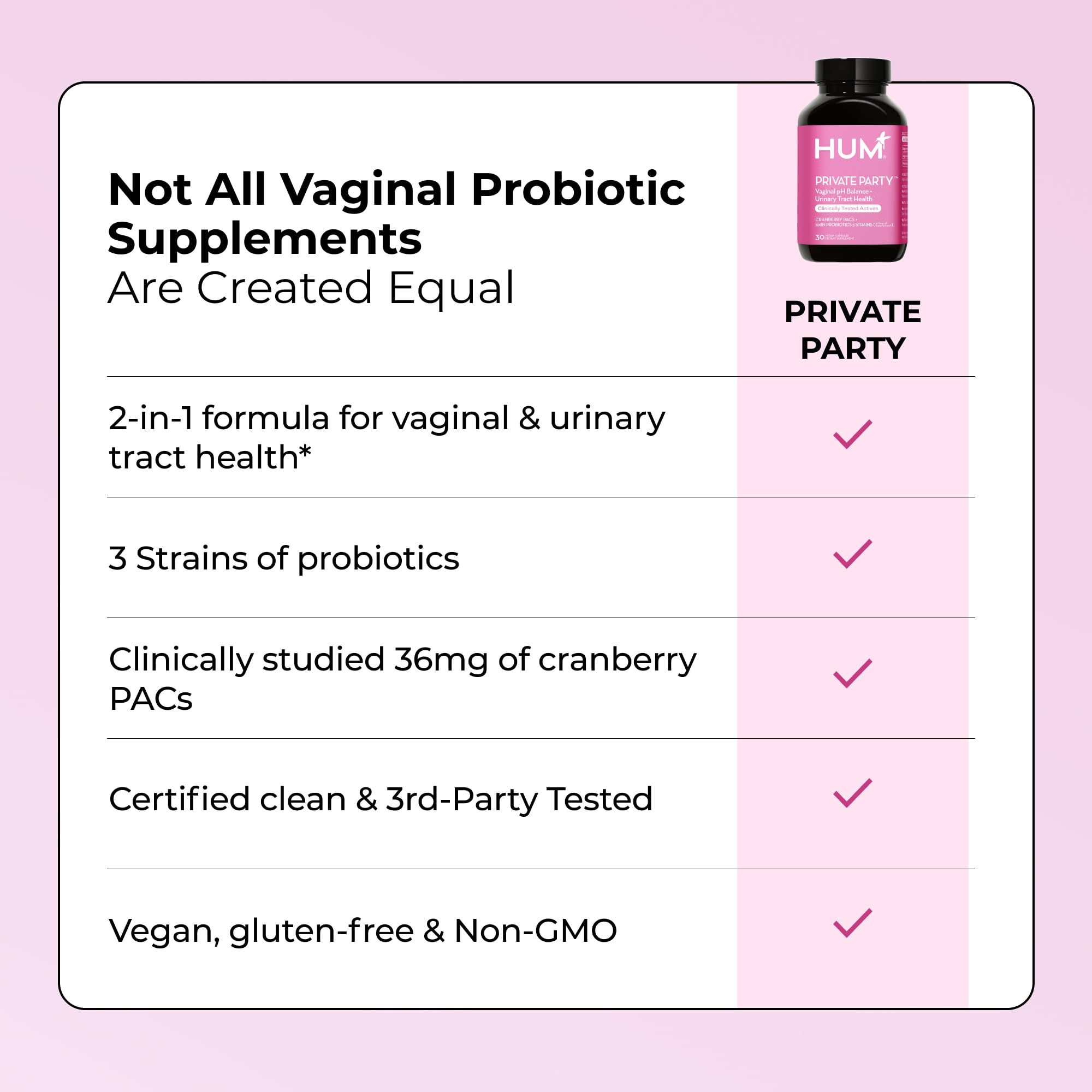 Close-up of HUM Private Party probiotic capsules