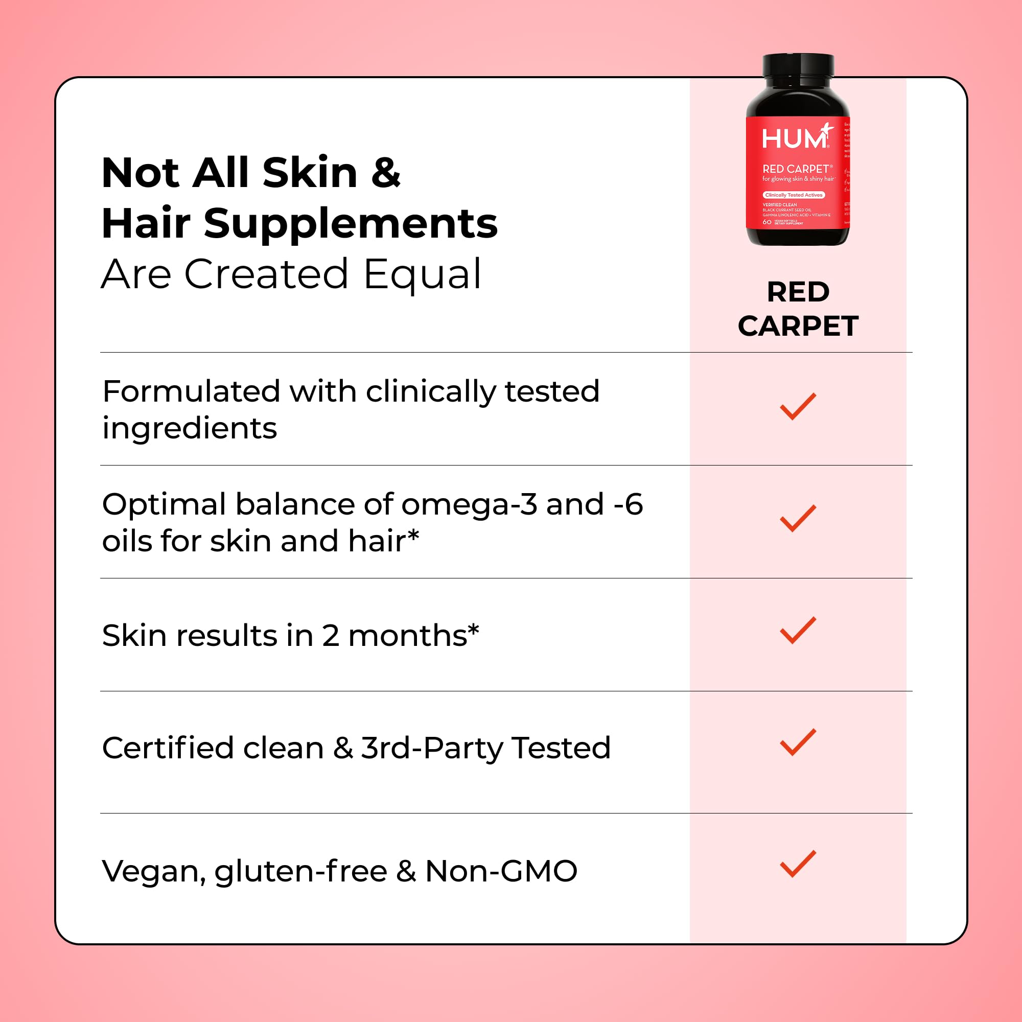 Serving suggestion showing two softgels with food