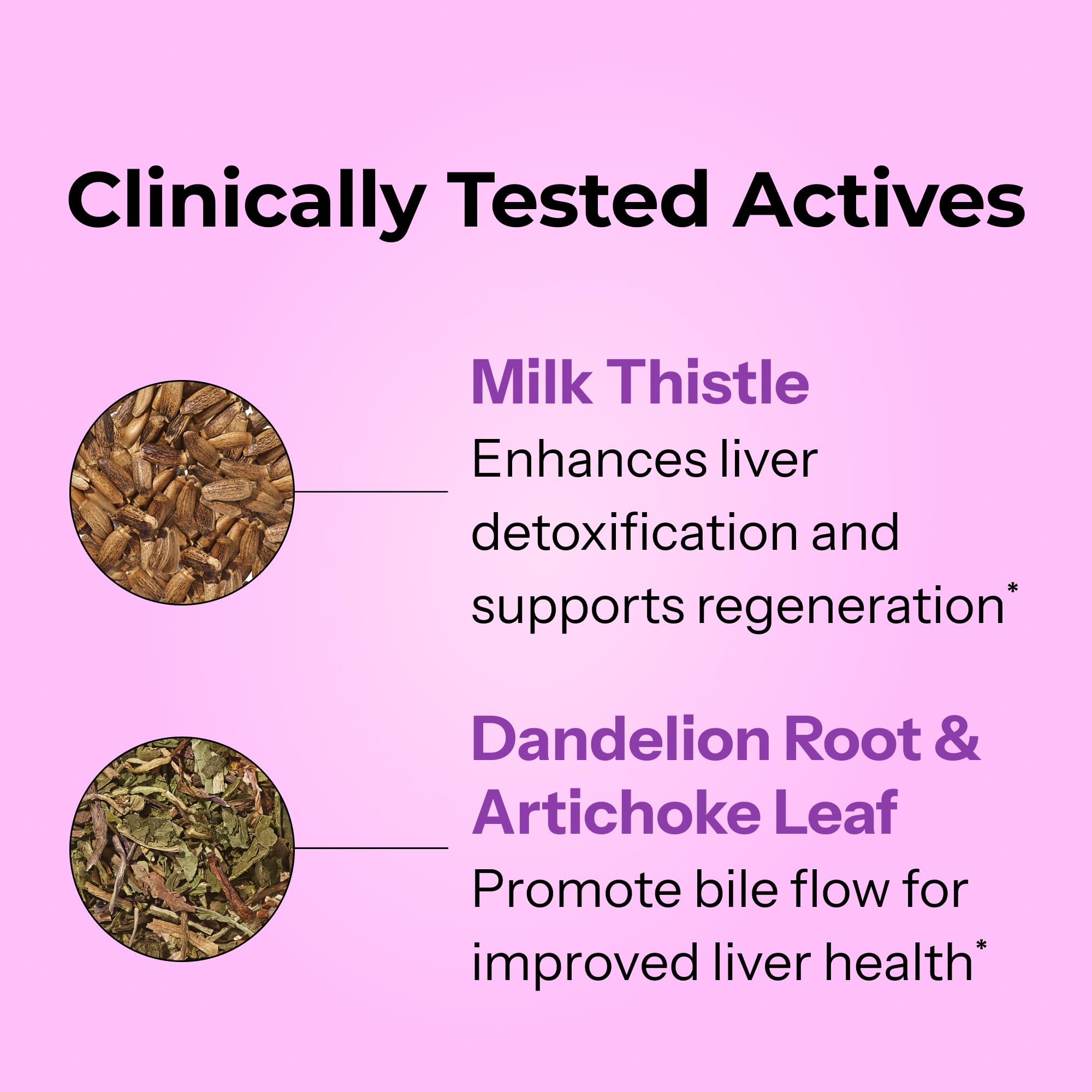 Supplement facts panel on HUM Wing Man Liver Support bottle