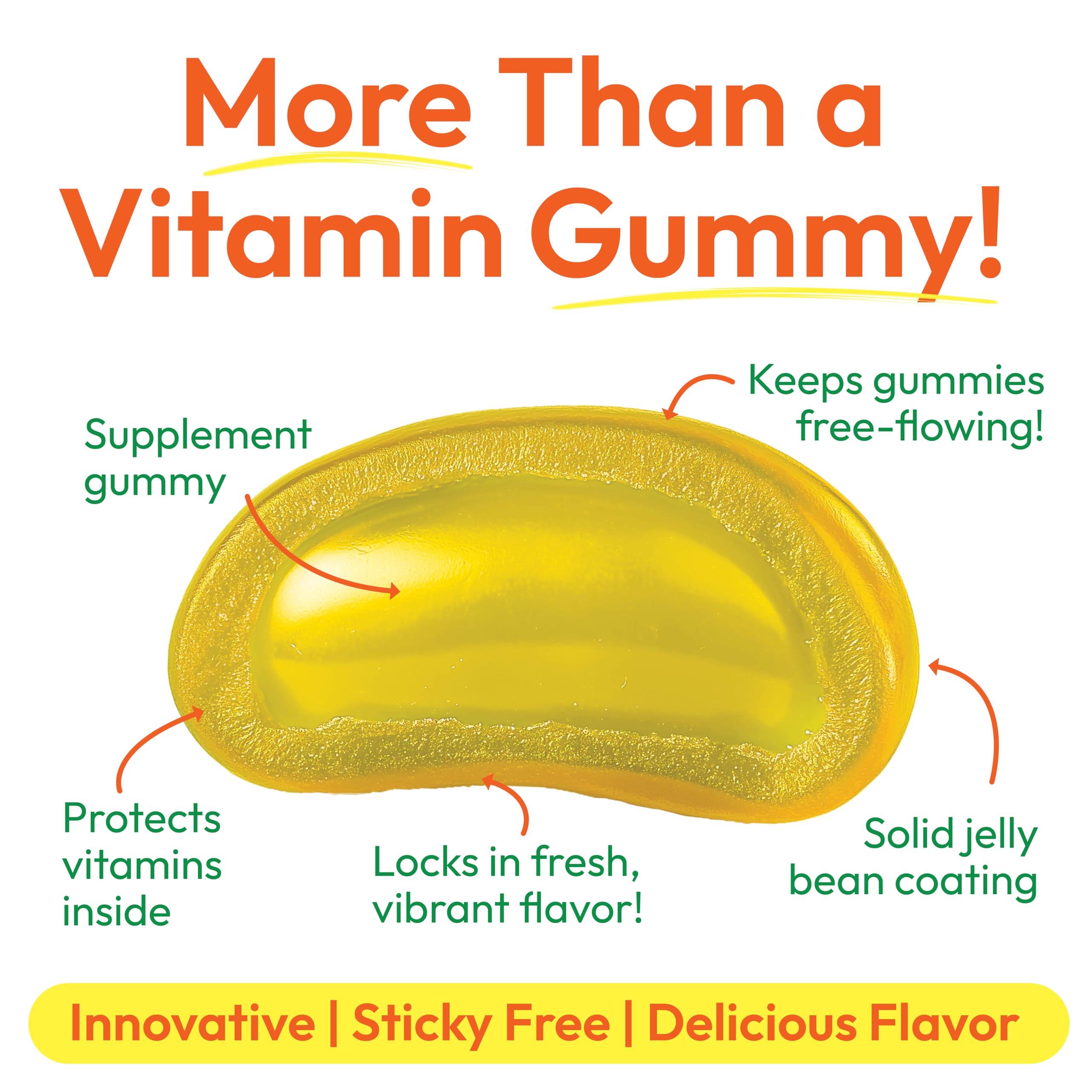 Chewy jelly bean gummy texture