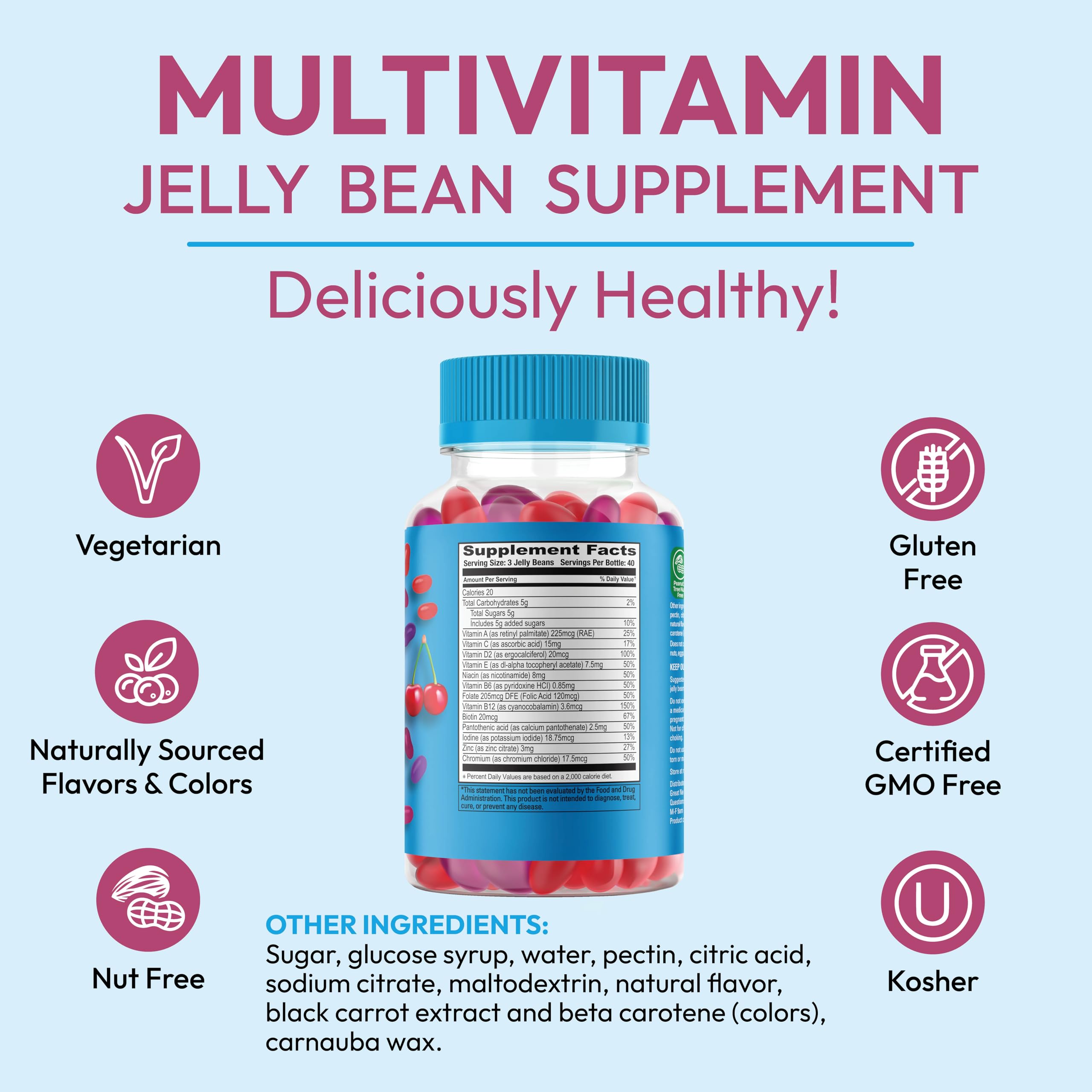 Back of the bottle with supplement facts