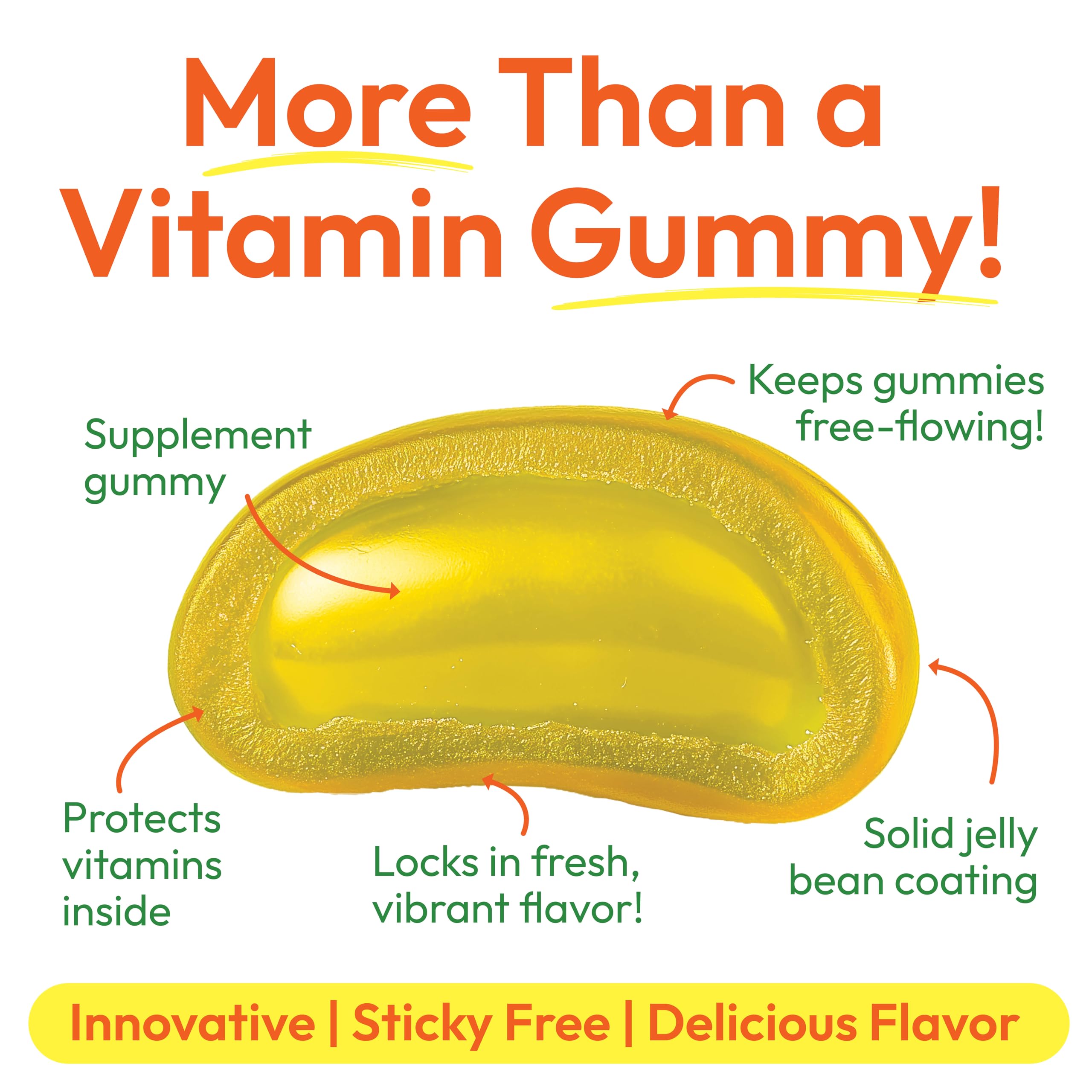 Jelly bean gummies for immune support in kid-friendly packaging