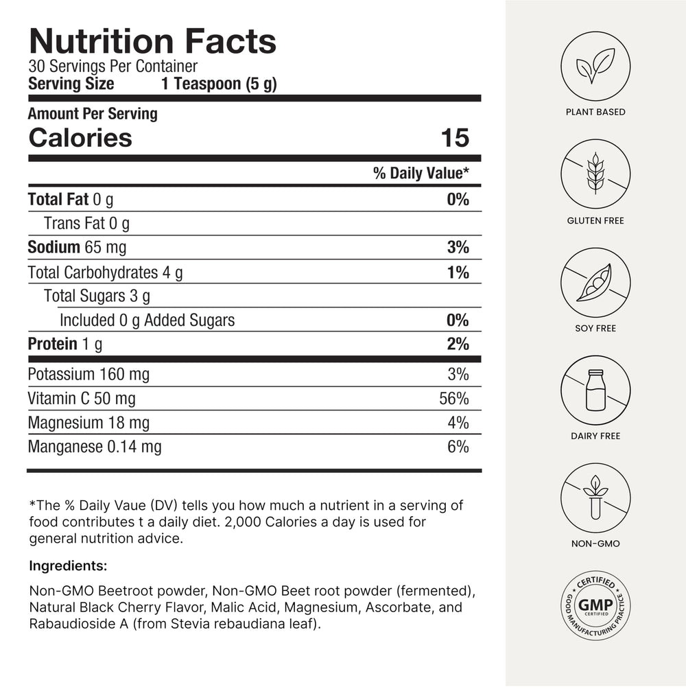 Non stimulant claim graphic for SuperBeets