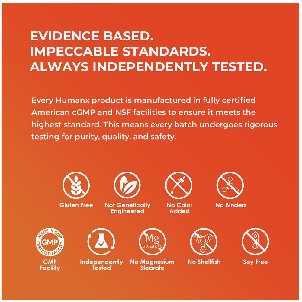 HUMANX Turkesterone & Tongkat Ali USA manufacturing quality standards