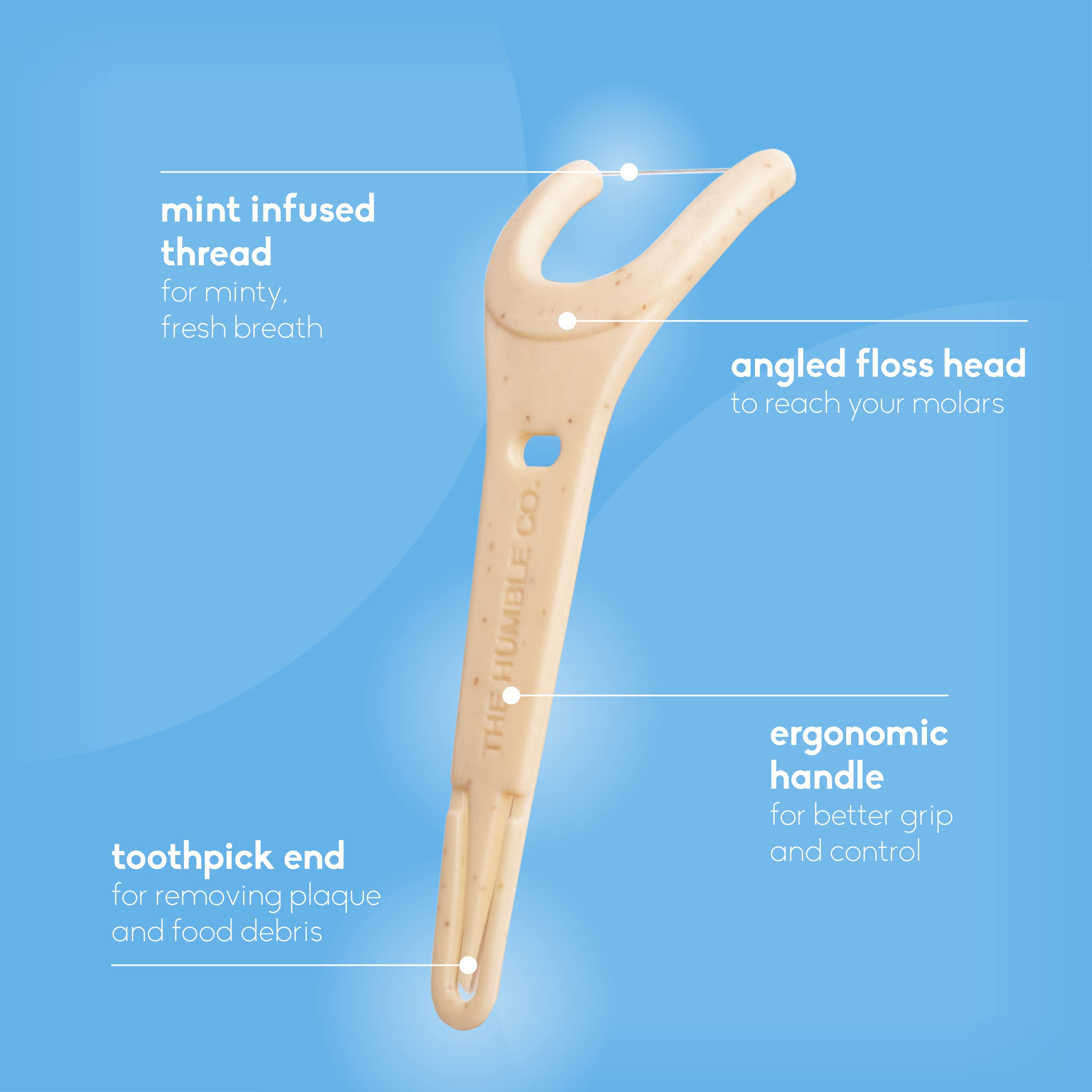 Close-up of mint-flavored floss pick with ergonomic grip handle