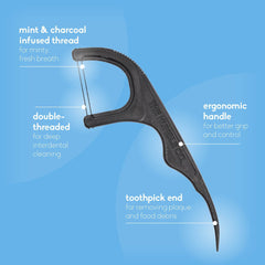 Mint and charcoal floss picks in dual-ended design