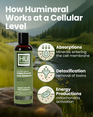 Close-up of Humineral bottle label