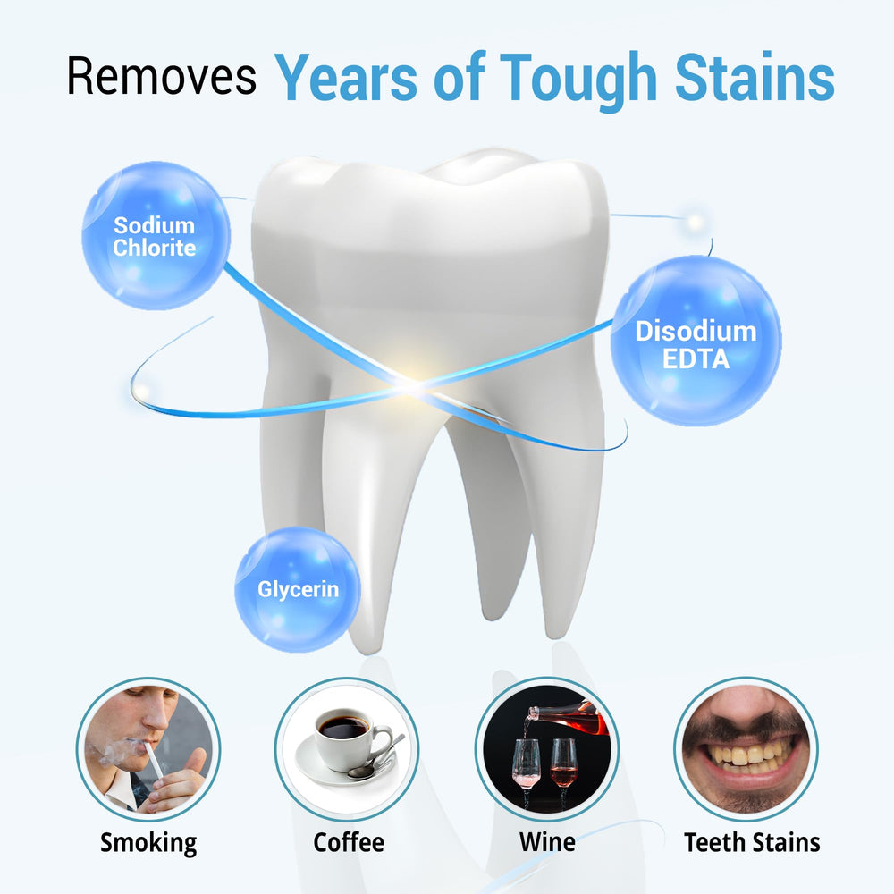 Dry strips for convenient on-the-go whitening