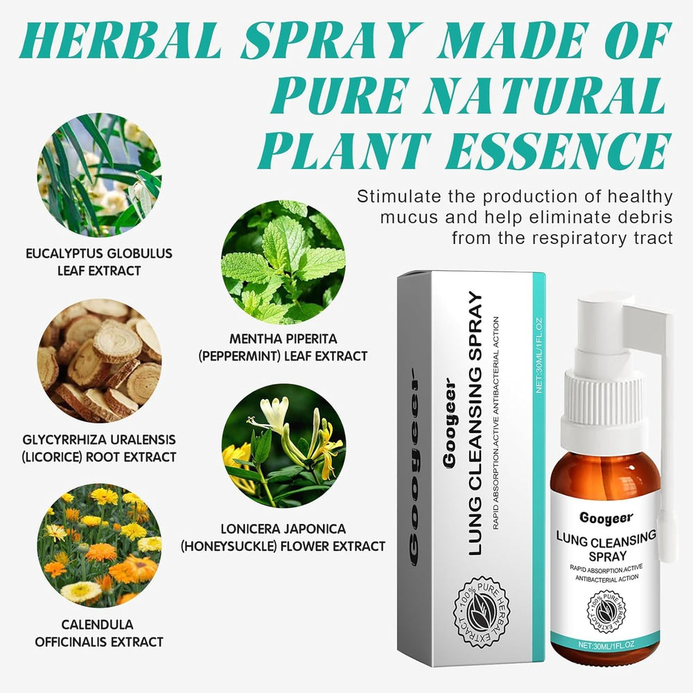 Lung cleansing spray bottle with travel cap