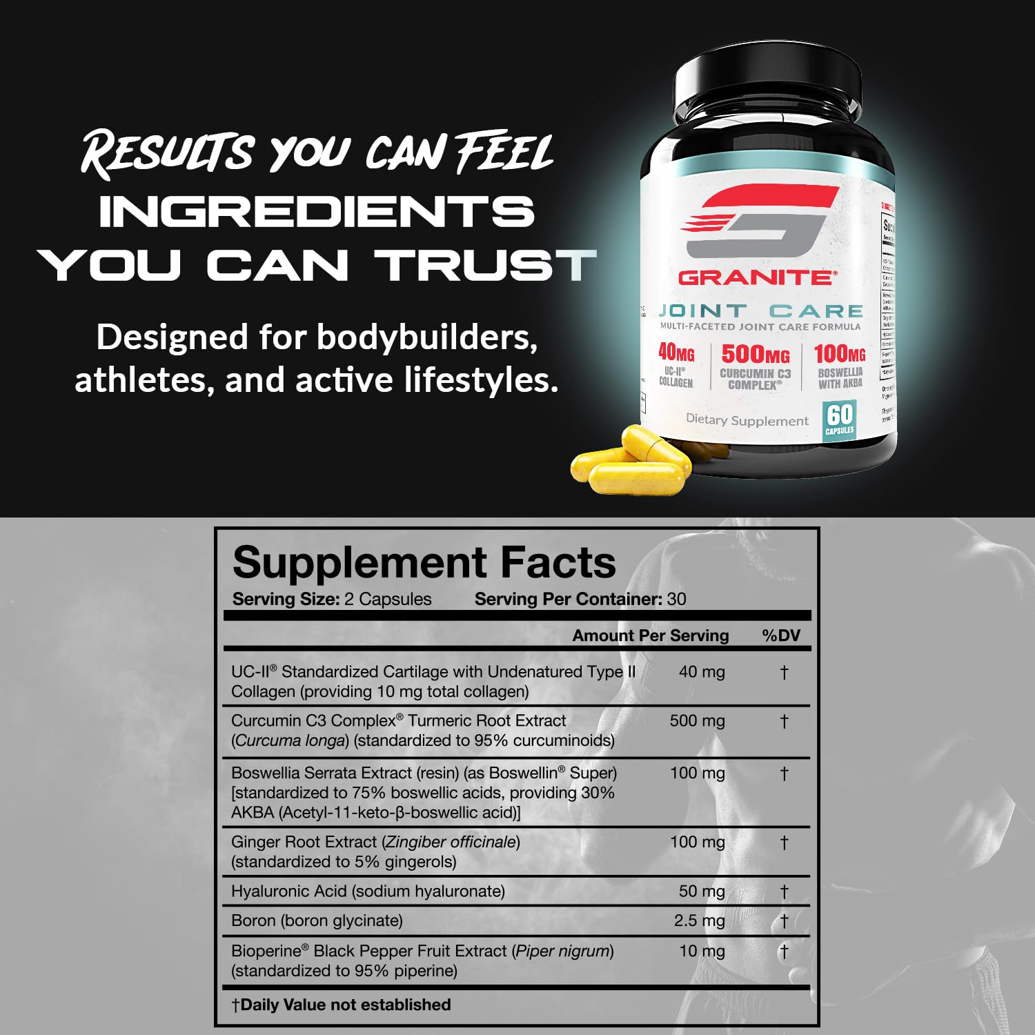Hyaluronic Acid, Boron and Bioperine for joint absorption