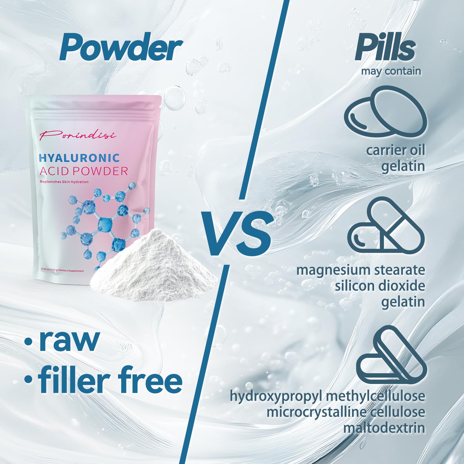Hyaluronic acid powder showing low and high molecular weight forms
