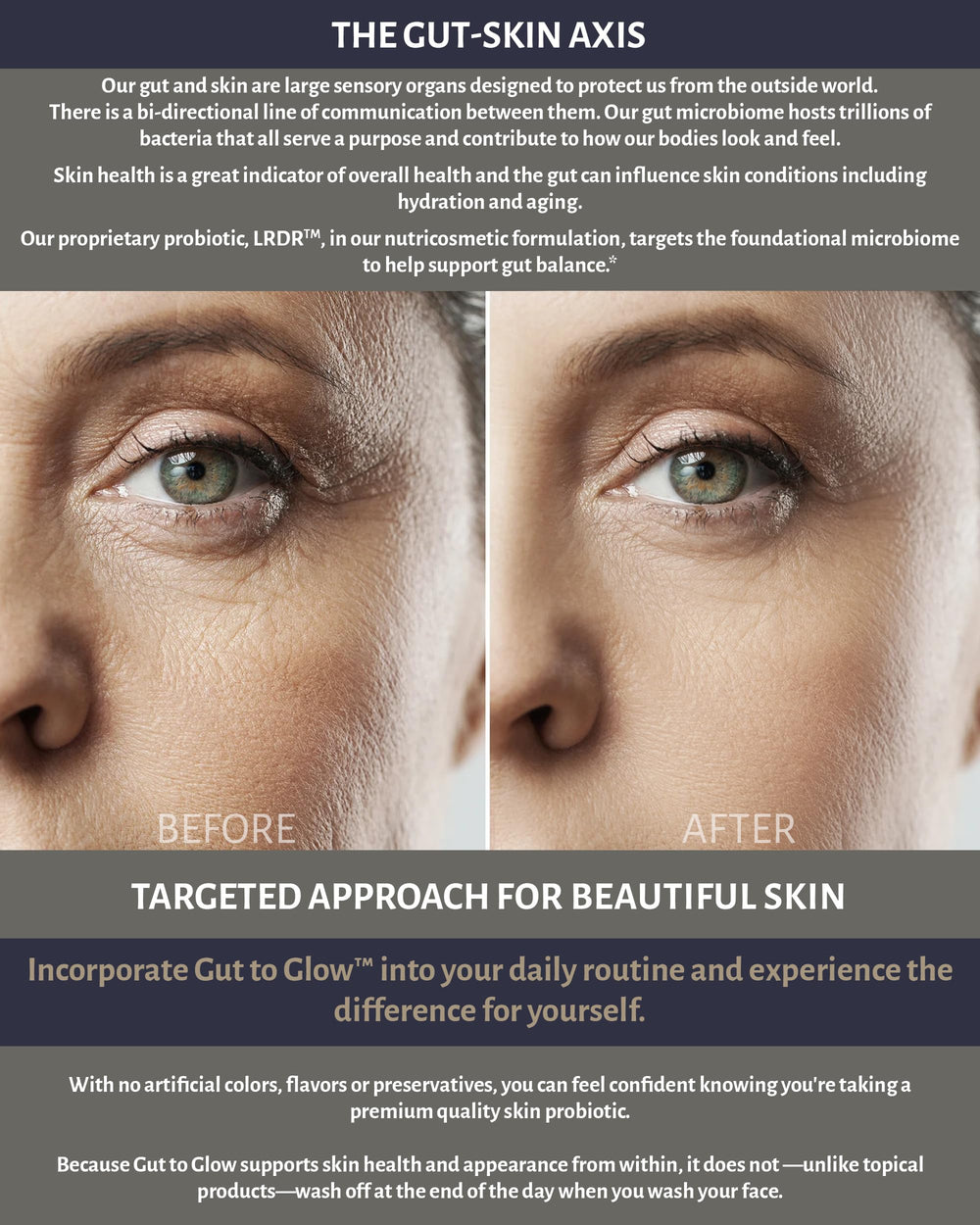 Hyaluronic acid for skin hydration and firming