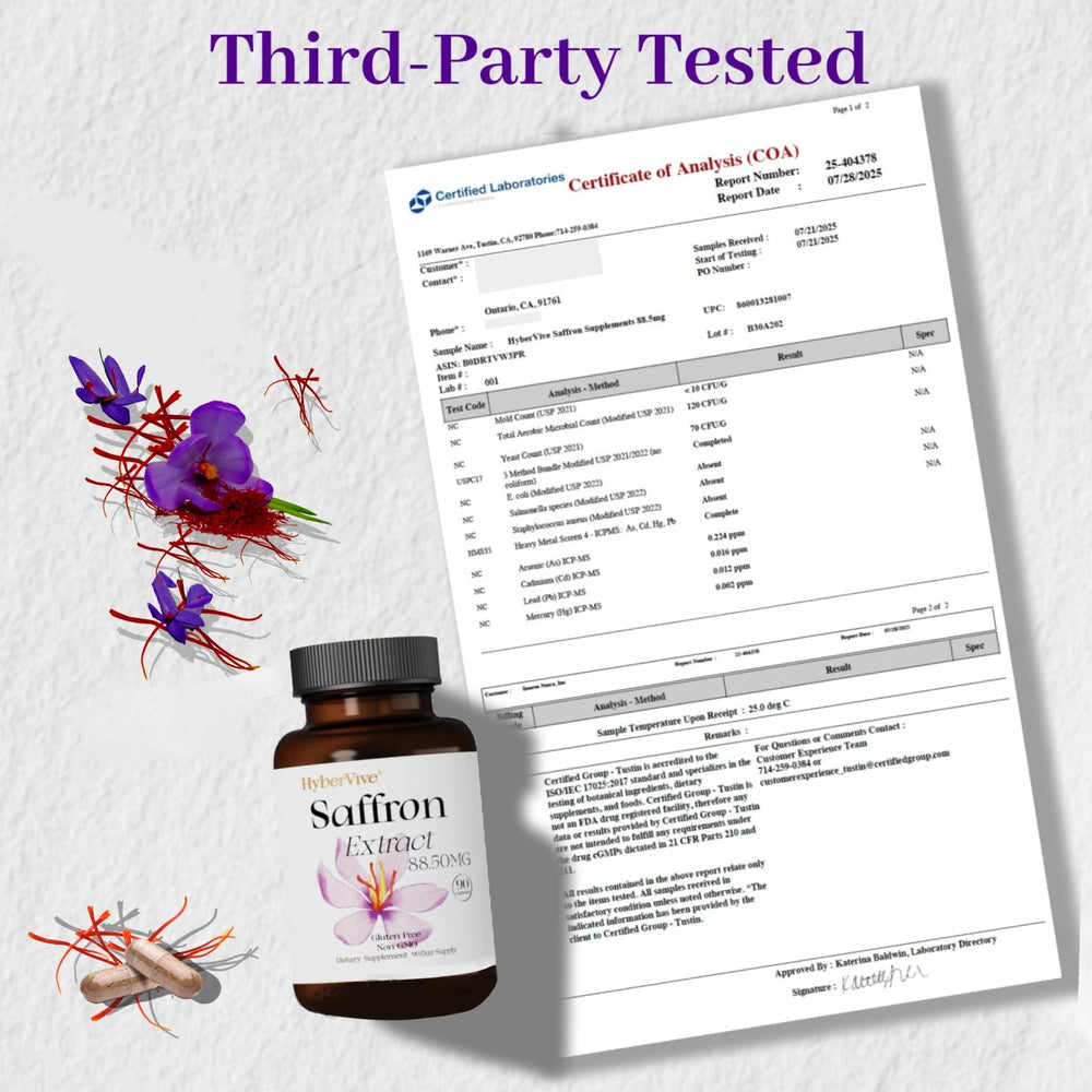 Eye health support imagery linked to saffron supplements